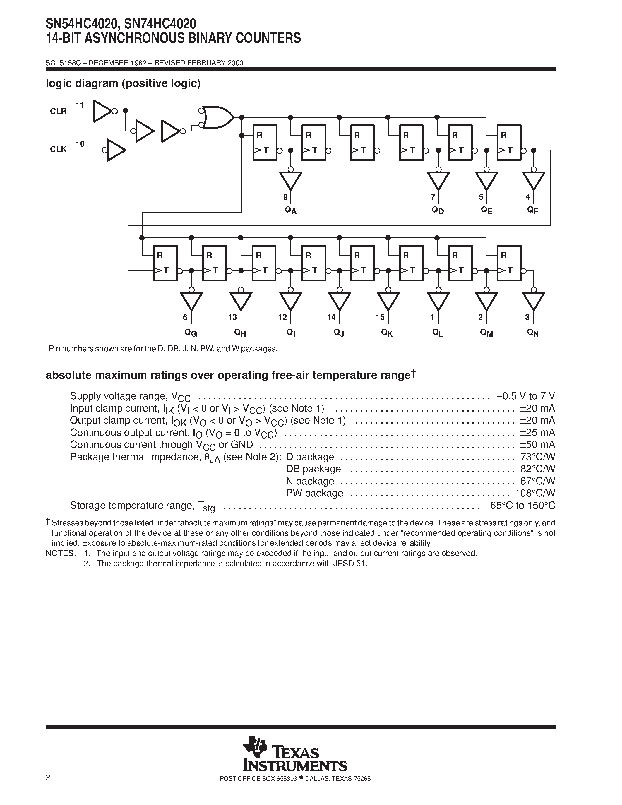 Даташит SN74HC4020 - 14-BIT ASYNCHRONOUS BINARY COUNTERS страница 2