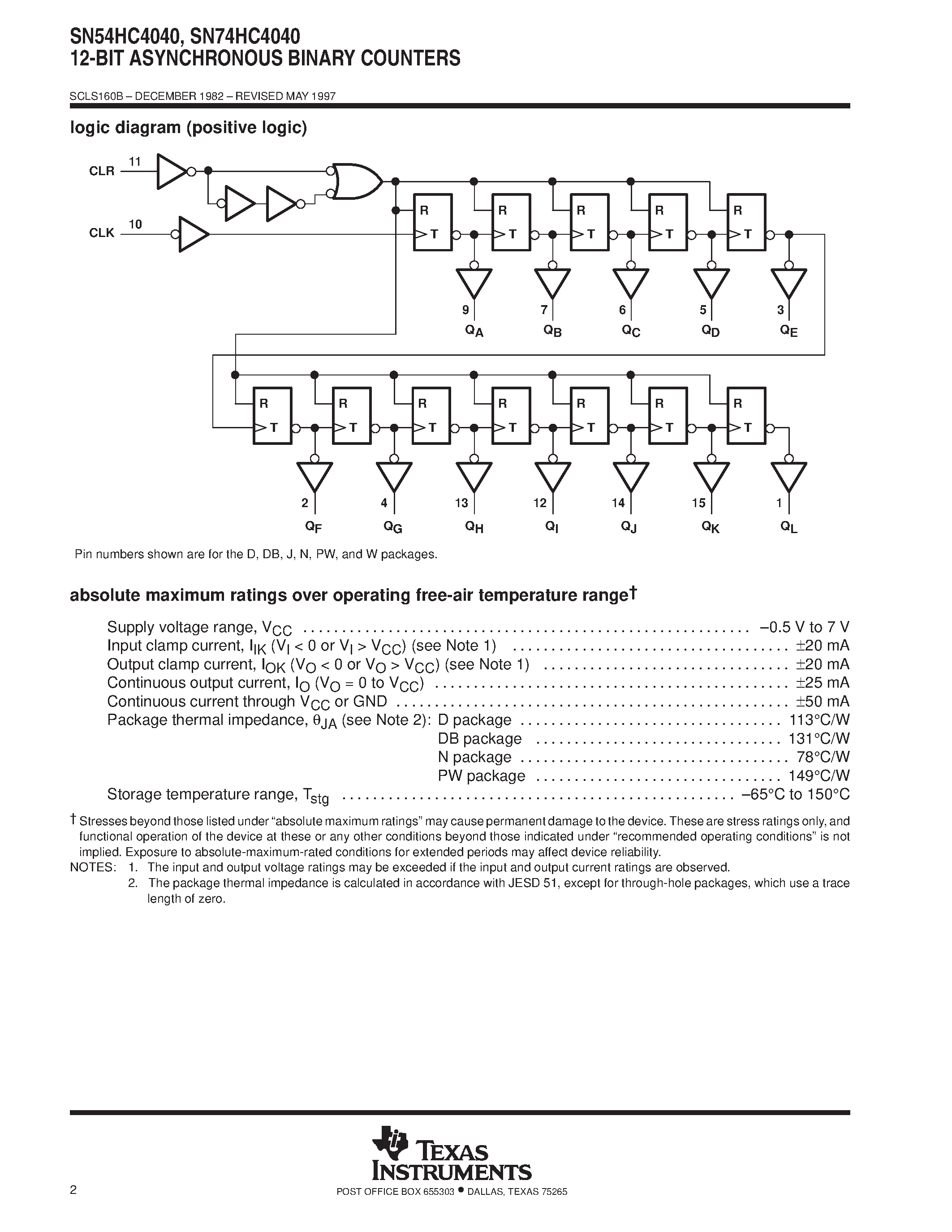 Даташит SN74HC4040 - 12-BIT ASYNCHRONOUS BINARY COUNTERS страница 2