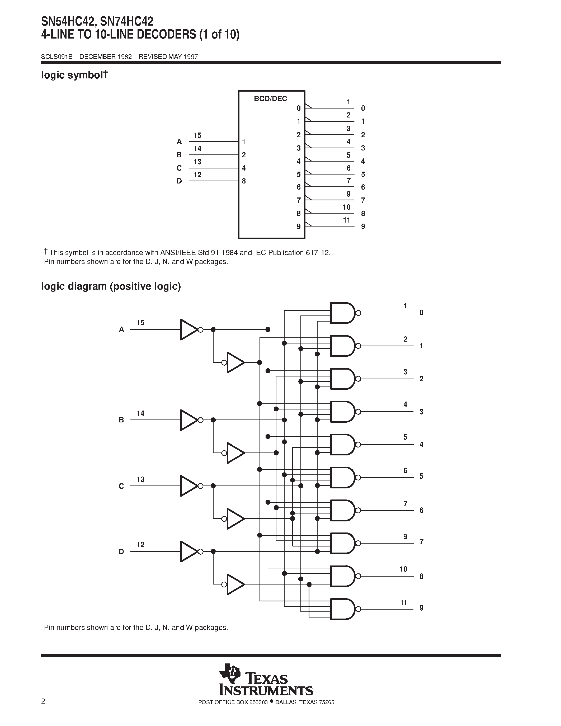 Даташит SN74HC42 - 4-LINE TO 10-LINE DECODERS 1 of 10 страница 2