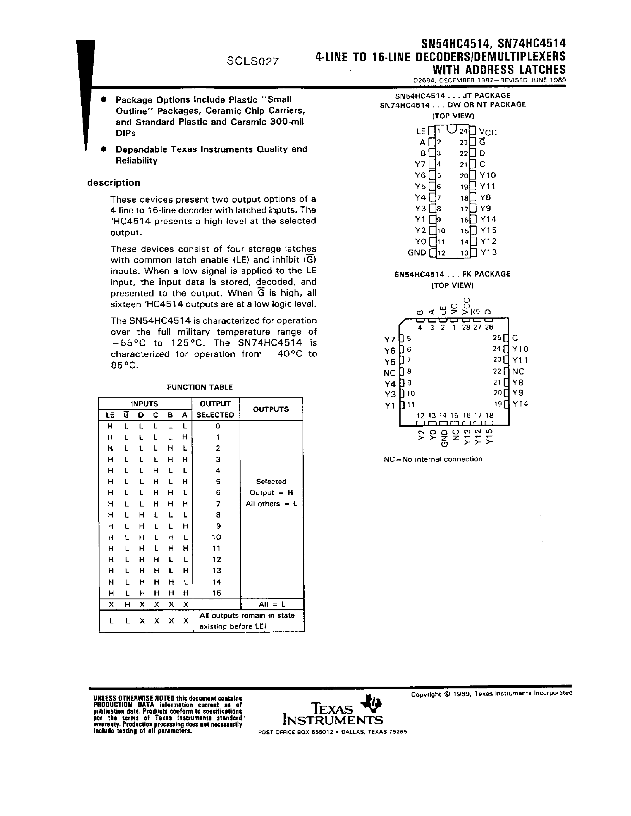 Даташит SN74HC4514 - 4 LINE TO 16 LINE DECODERS / DEMULTIPLEXERS WITH ADDRESS LATCHES страница 1