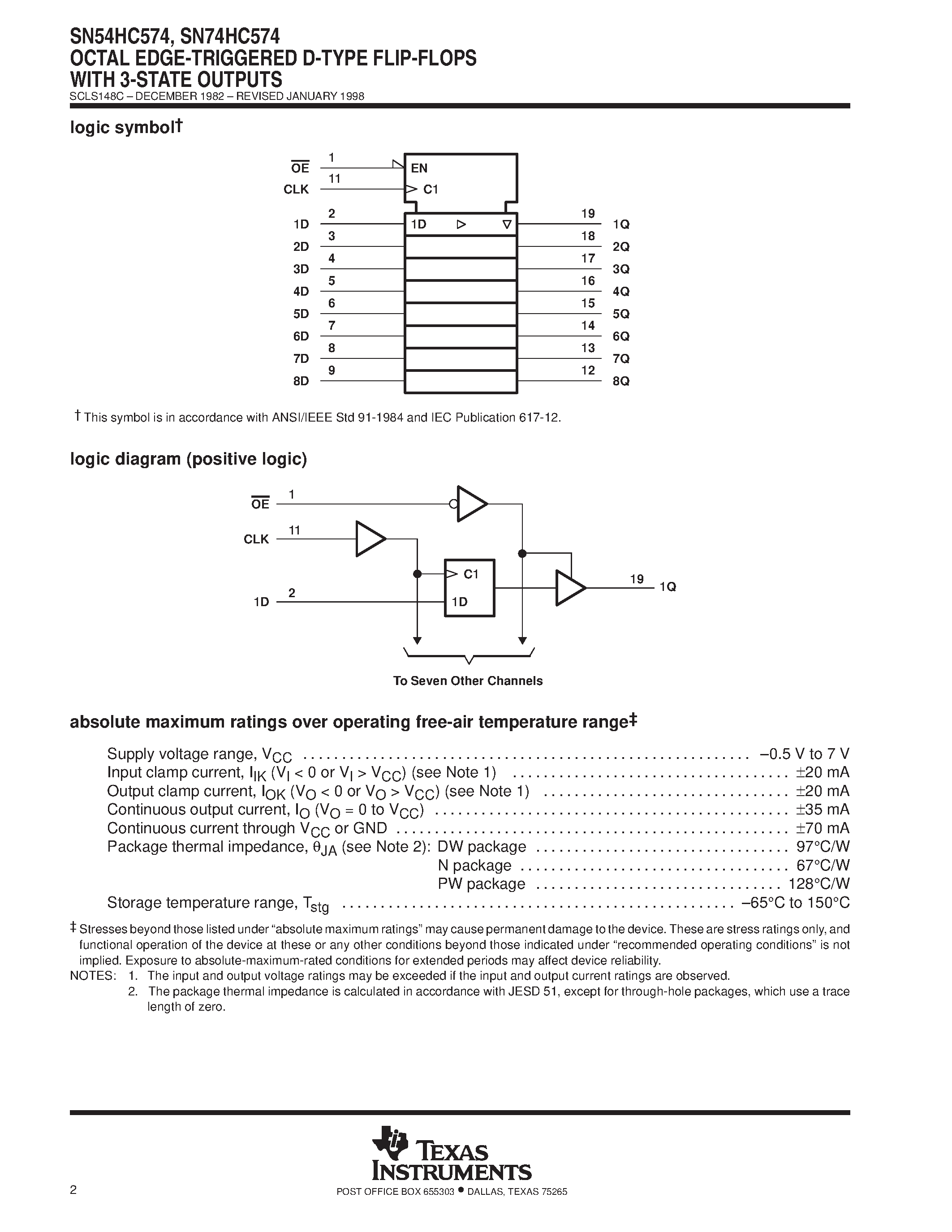 Даташит SN74HC574 - OCTAL EDGE-TRIGGERED D-TYPE FLIP-FLOPS WITH 3-STATE OUTPUTS страница 2