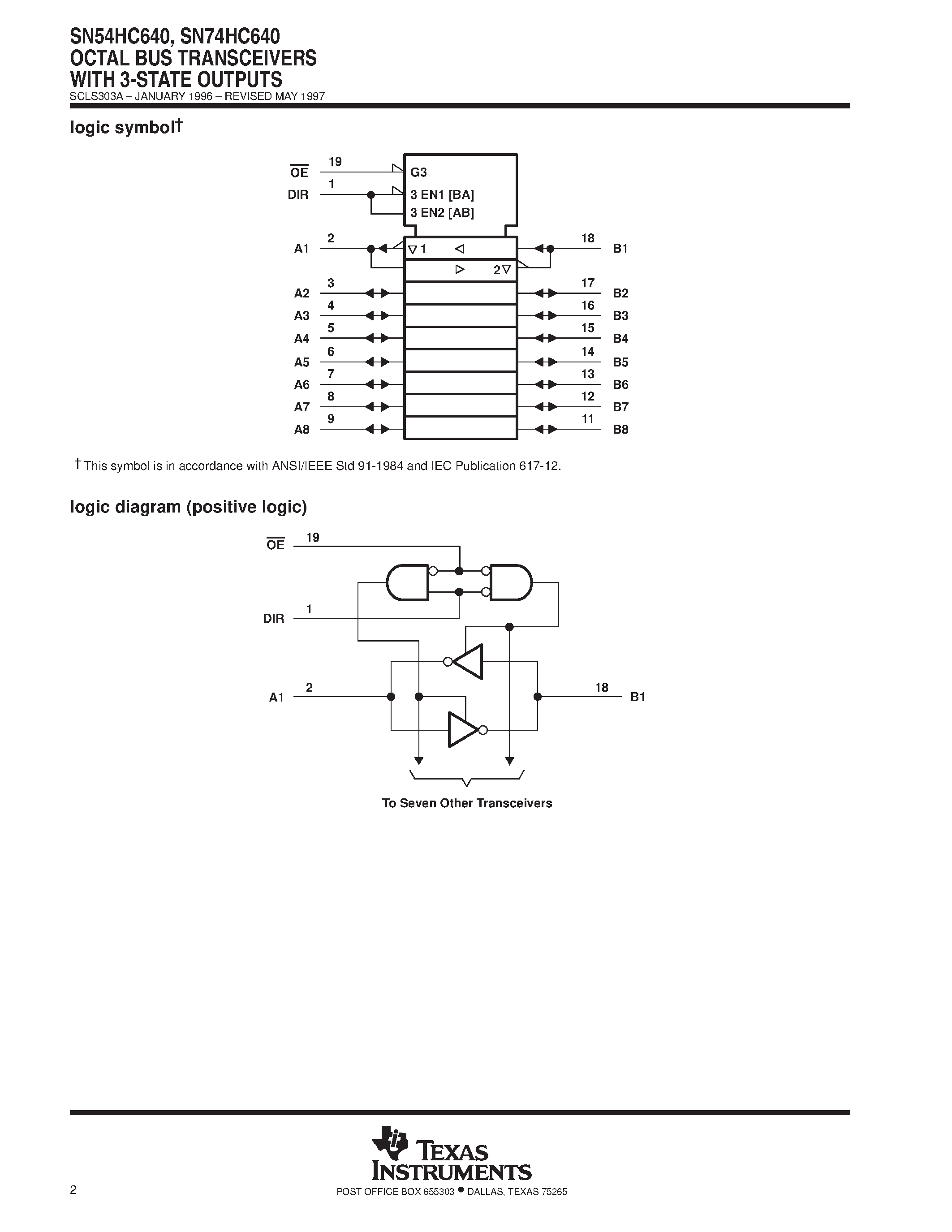 Даташит SN74HC640 - OCTAL BUS TRANSCEIVERS WITH 3-STATE OUTPUTS страница 2