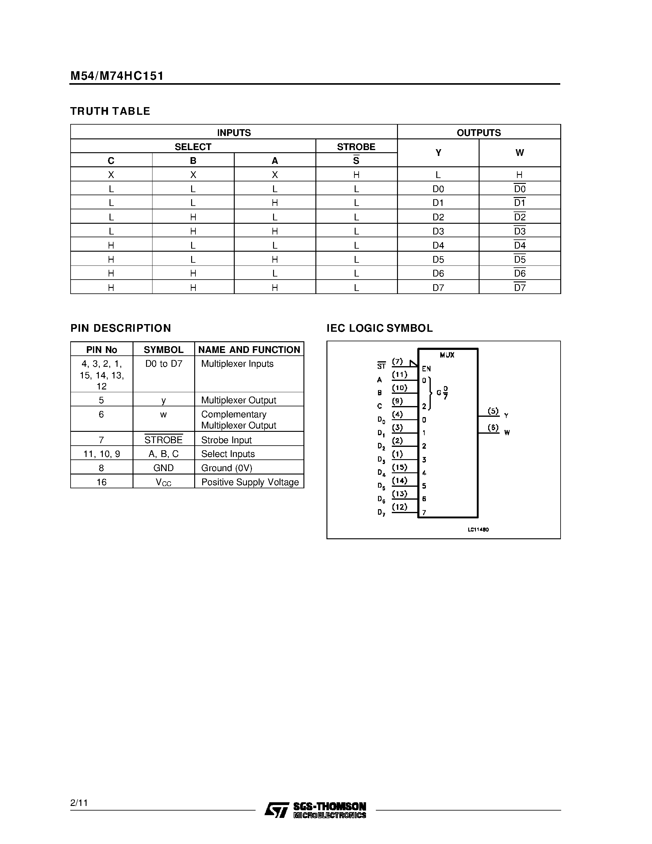 Даташит M74HC151 - 8 CHANNEL MULTIPLEXER страница 2