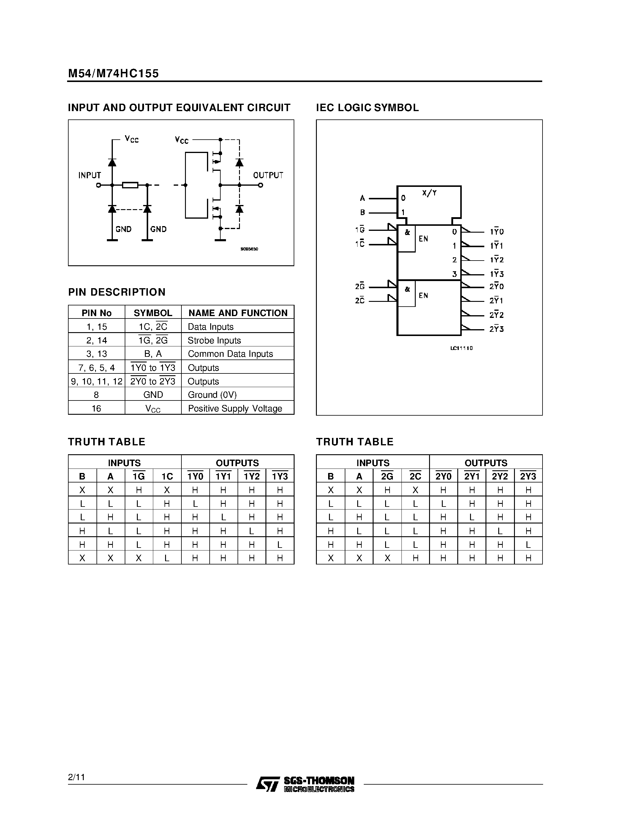 Даташит M74HC155 - DUAL 2 TO 4 LINE DECODER 3 TO 8 LINE DECODER страница 2