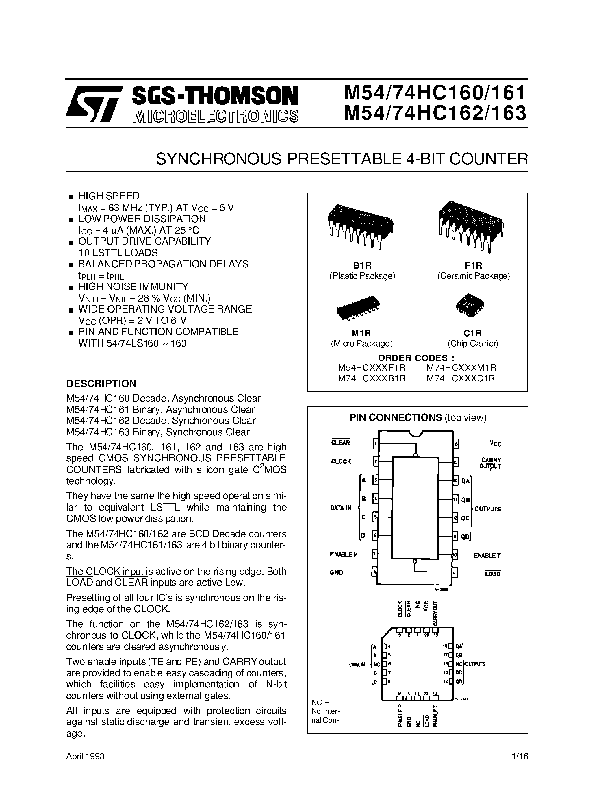 Даташит M74HC160 - SYNCHRONOUS PRESETTABLE 4-BIT COUNTER страница 1