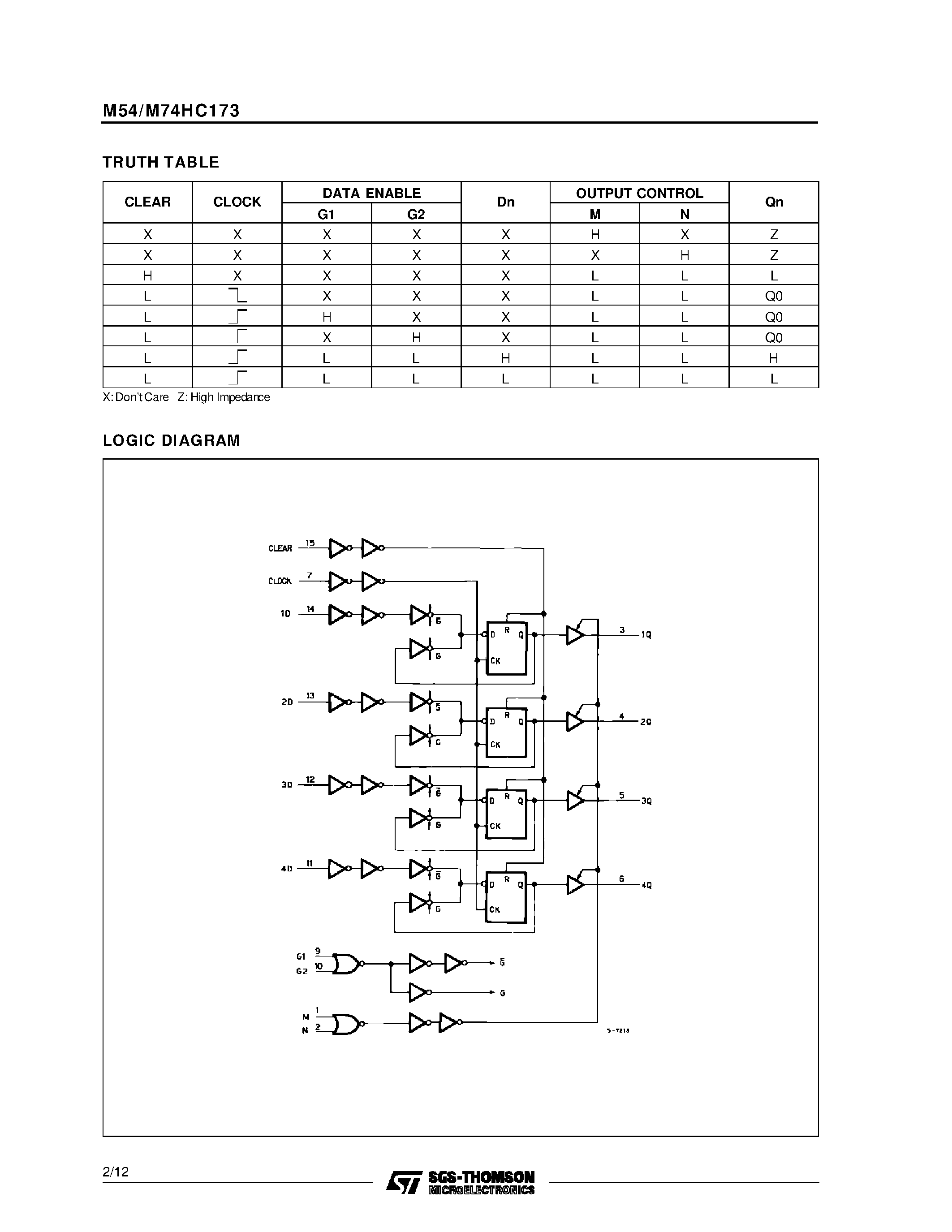 Даташит M74HC173 - QUAD D-TYPE REGISTER 3-STATE страница 2