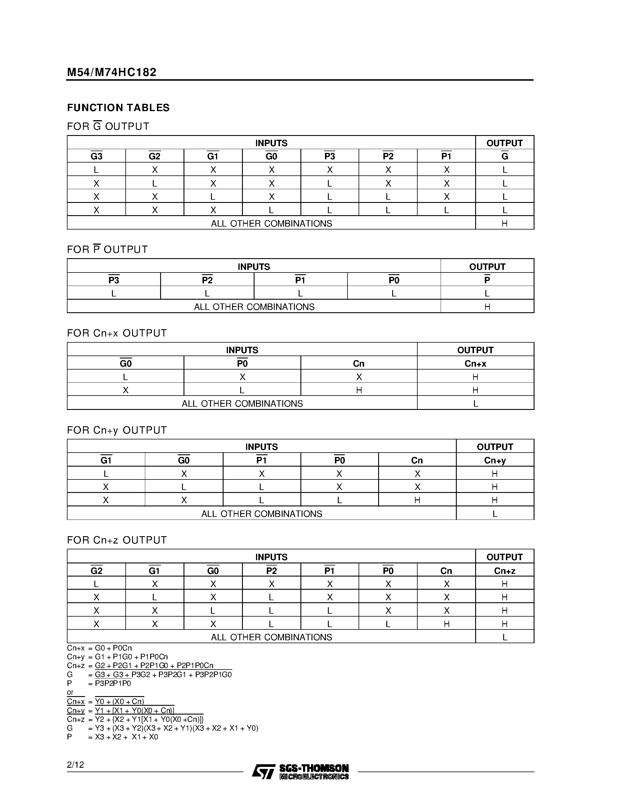 Даташит M74HC182 - FUNCTION LOOK AHEAD CARRY GENERATOR страница 2