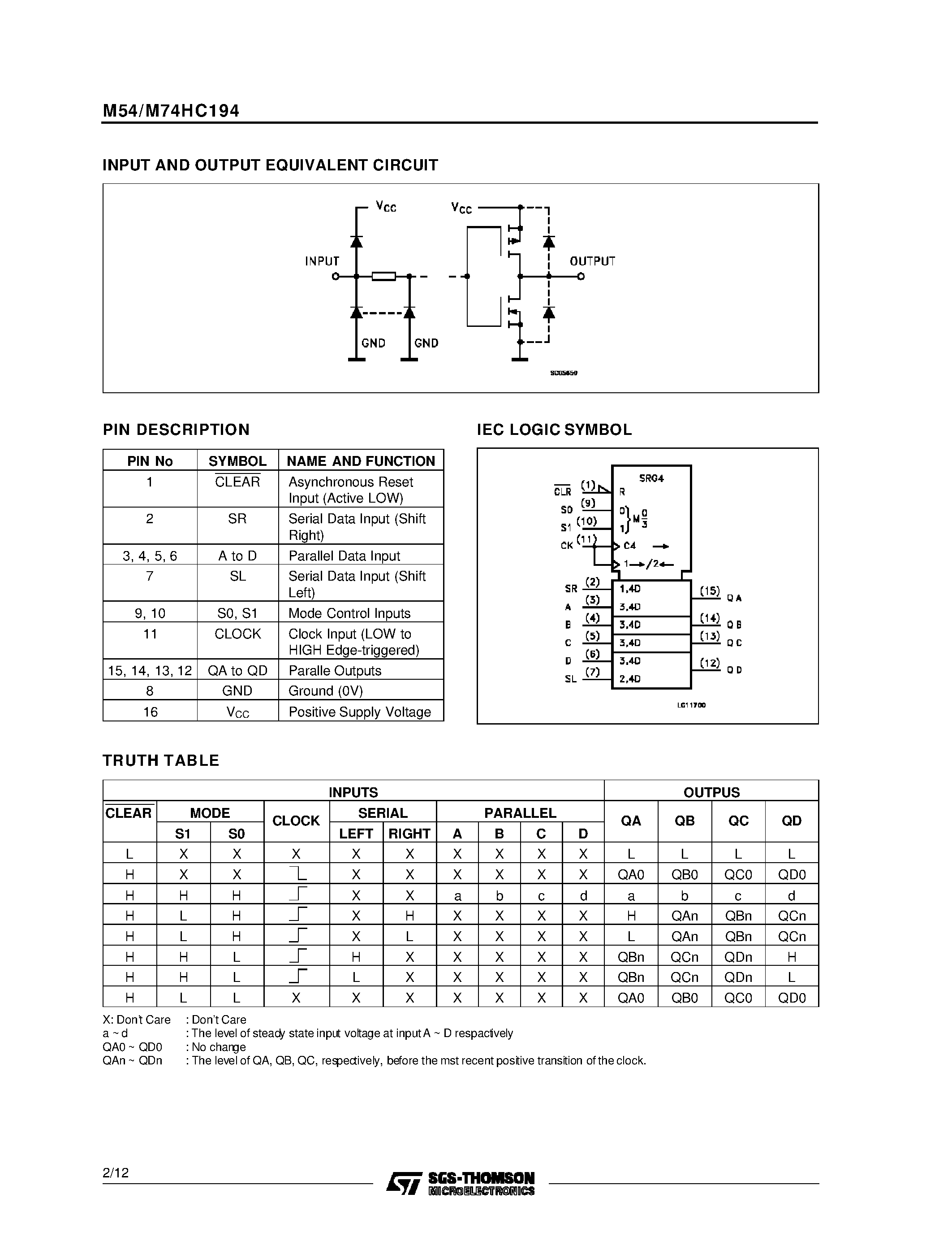 Даташит M74HC194 - 4 BIT PIPO SHIFT REGISTER страница 2