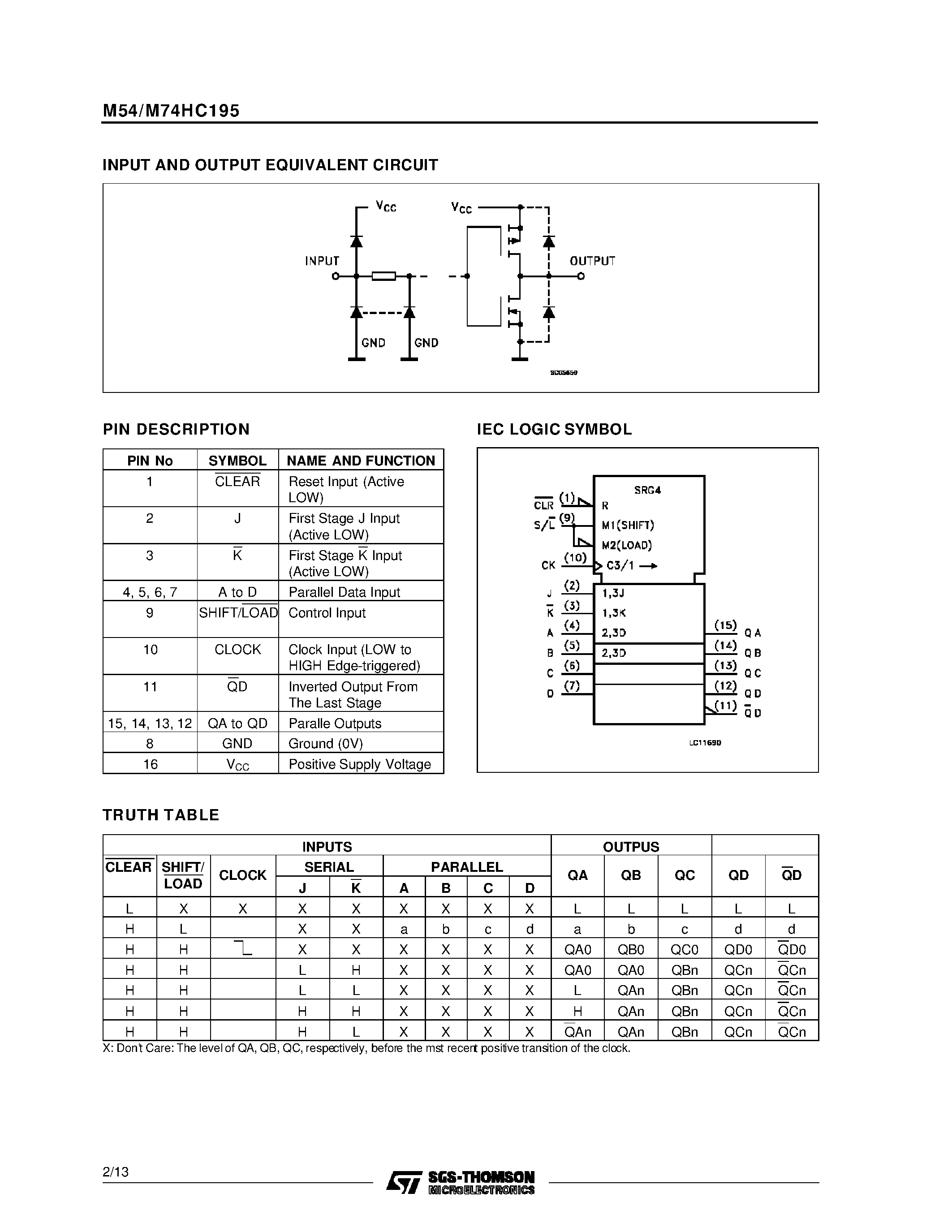 Даташит M74HC195 - 8 BIT PIPO SHIFT REGISTER страница 2