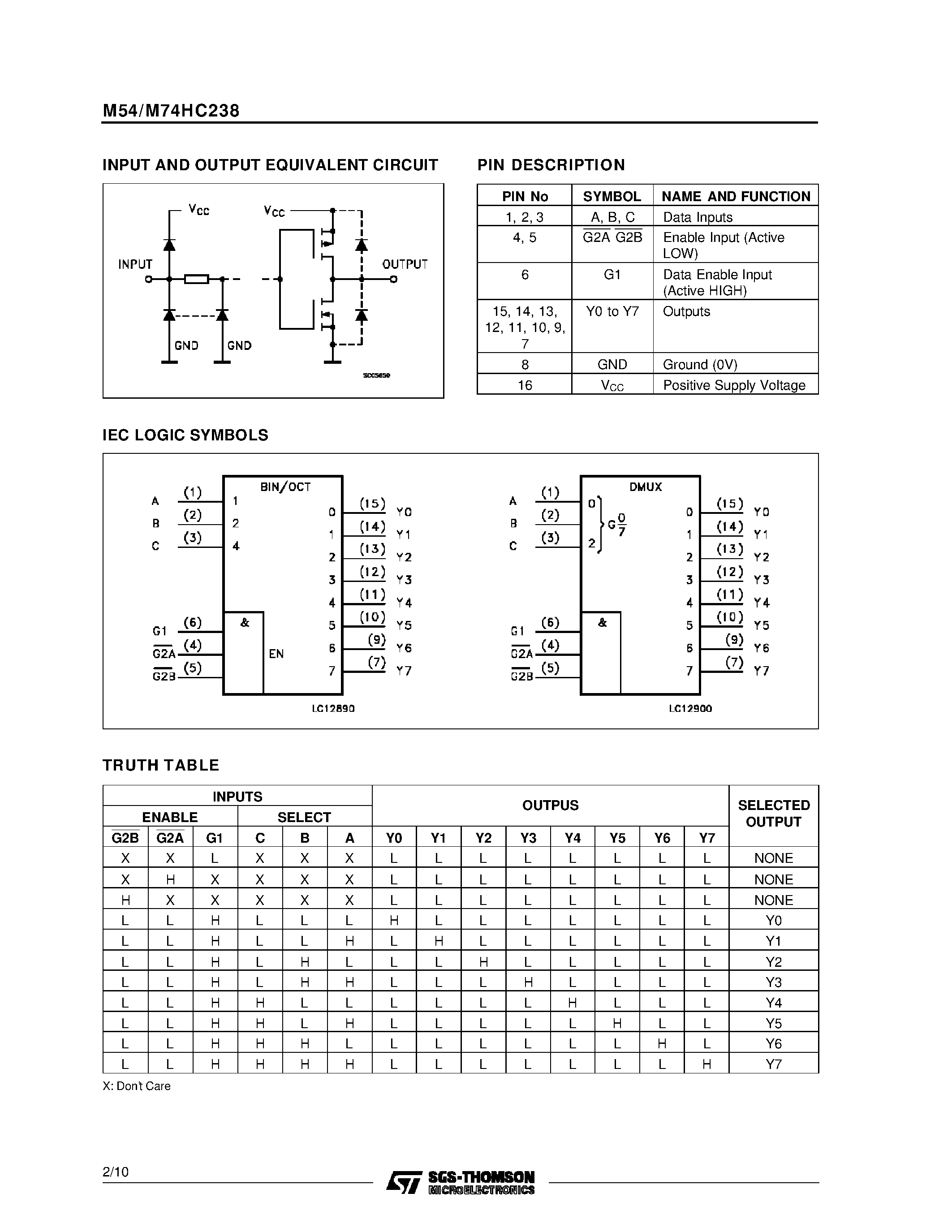 Даташит M74HC238 - 3 TO 8 LINE DECODER страница 2