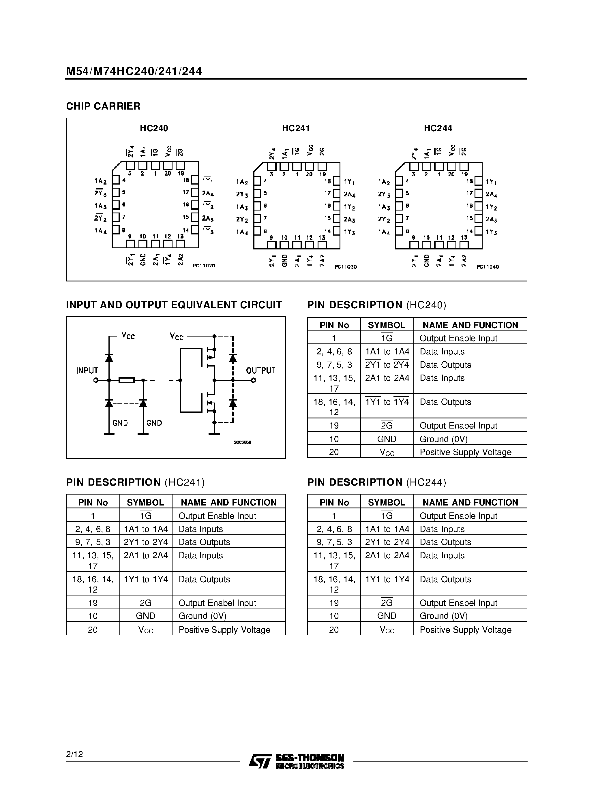 Даташит M74HC240 - HC240: INVERTED - HC241/244 NON INVERTED OCTAL BUS BUFFER WITH 3 STATE OUTPUTS страница 2