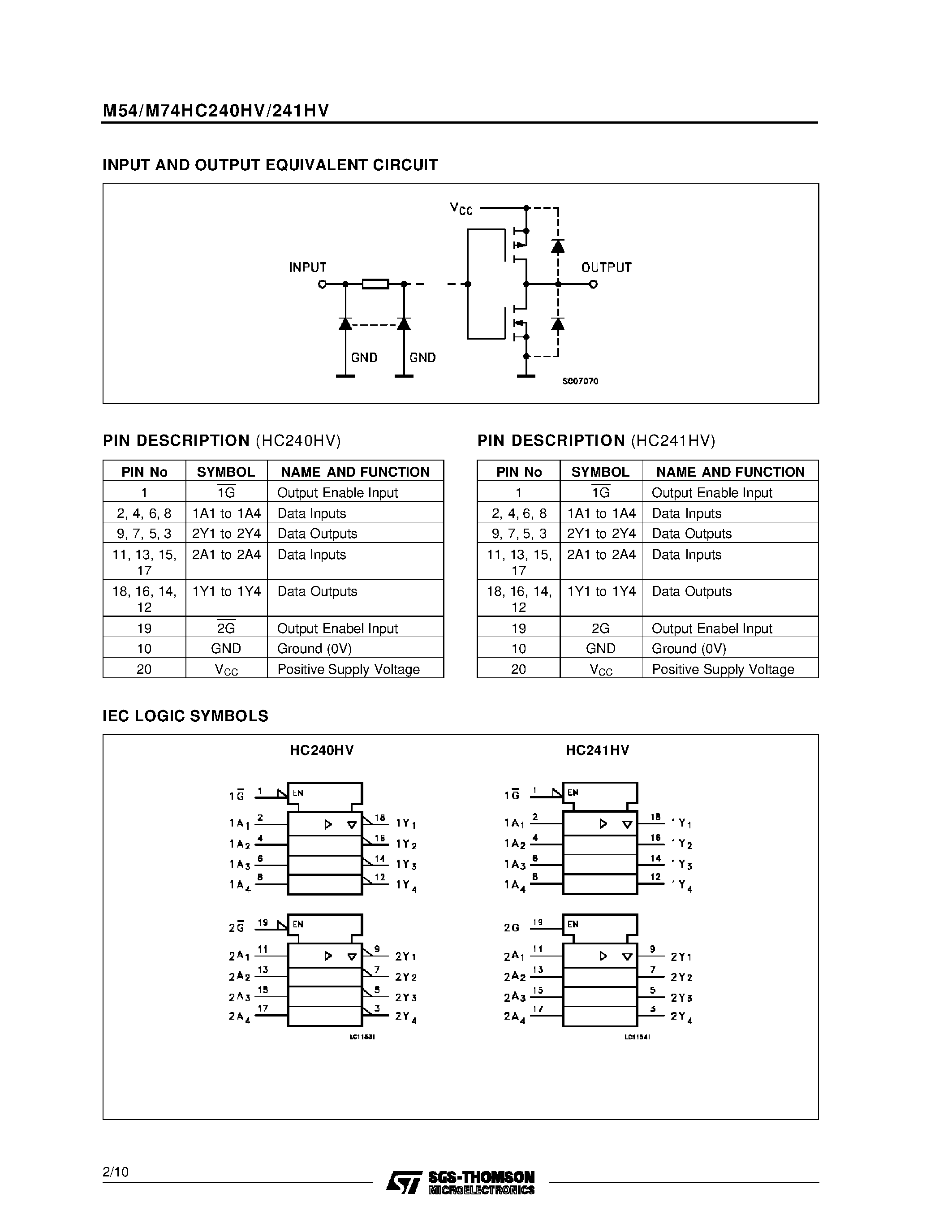 Даташит M74HC240HV - OCTAL BUS BUFFER WITH 3 STATE OUTPUTS HC240HV: INVERTED - HC241HV NON INVERTED страница 2