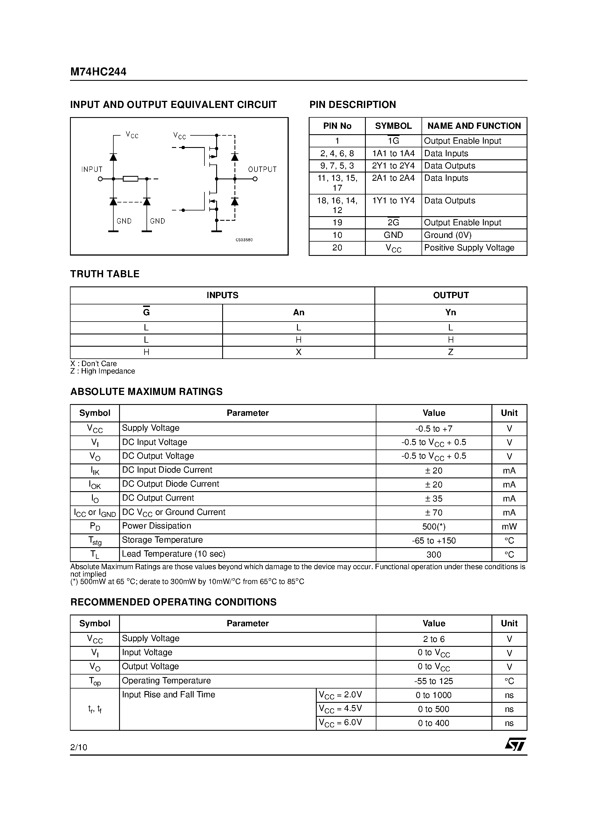 Даташит M74HC244TTR - OCTAL BUS BUFFER WITH 3 STATE OUTPUTS (NON INVERTED) страница 2