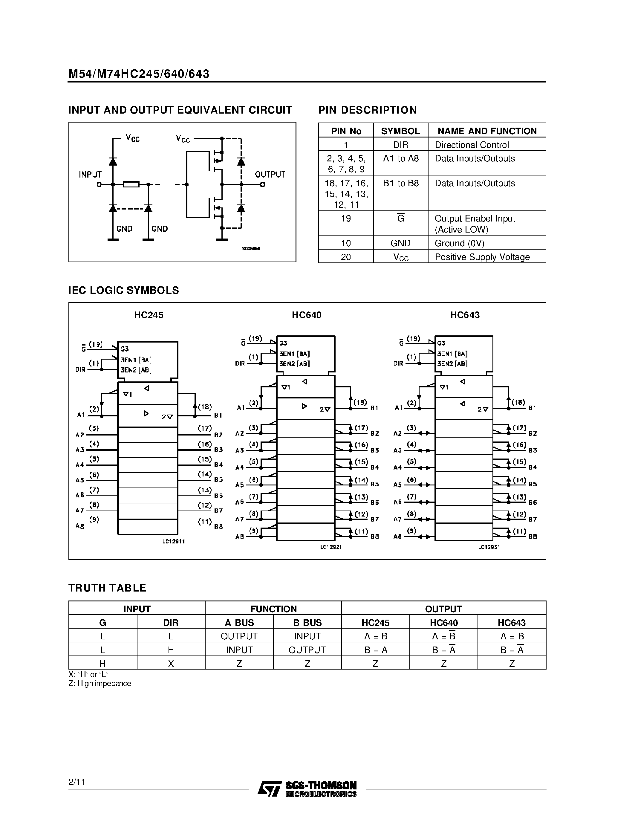 Даташит M74HC245B1R - OCTAL BUS TRANSCEIVER WITH 3 STATE OUTPUTS (NON INVERTED) страница 2