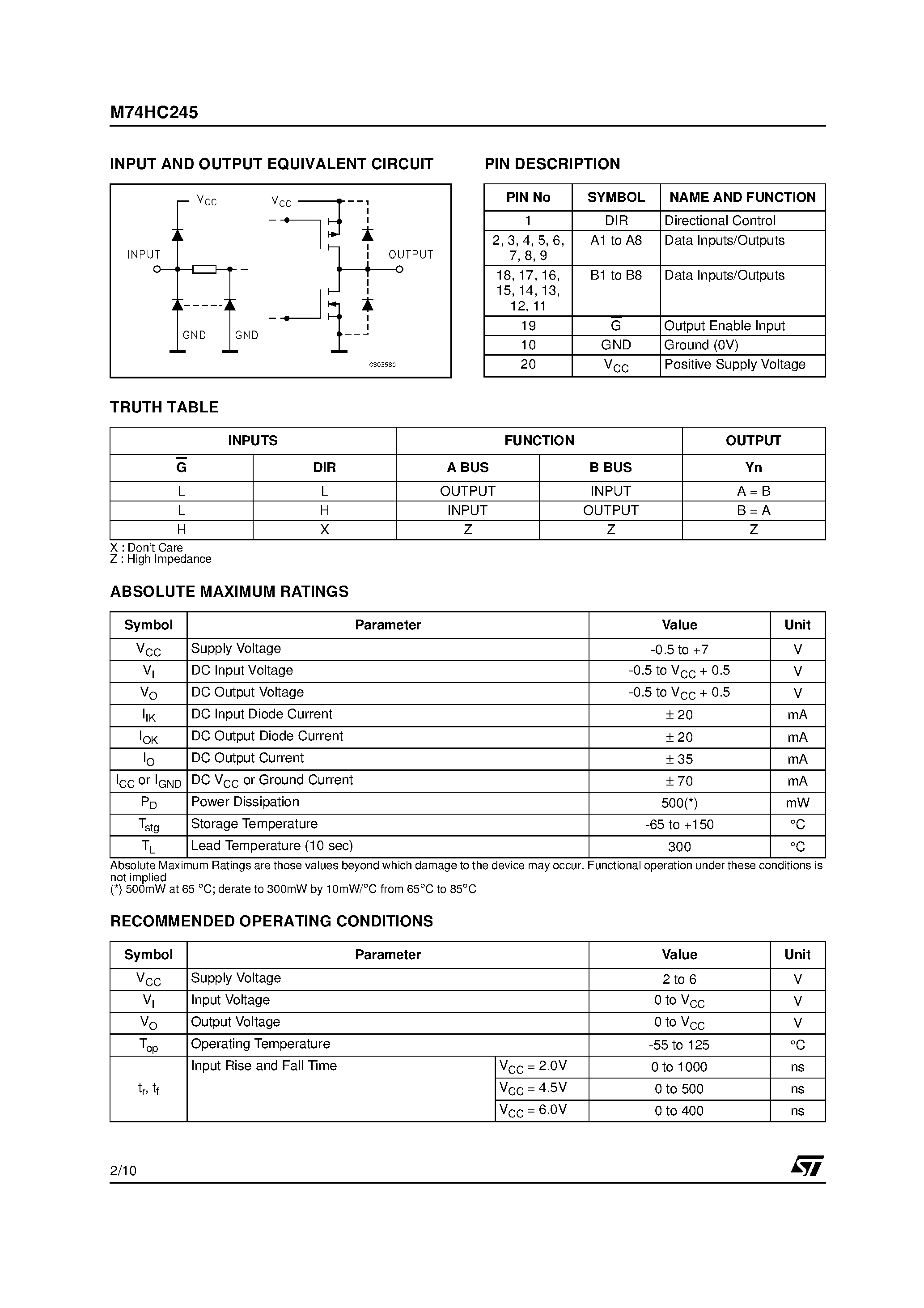 Даташит M74HC245RM13TR - OCTAL BUS TRANSCEIVER WITH 3 STATE OUTPUTS (NON INVERTED) страница 2