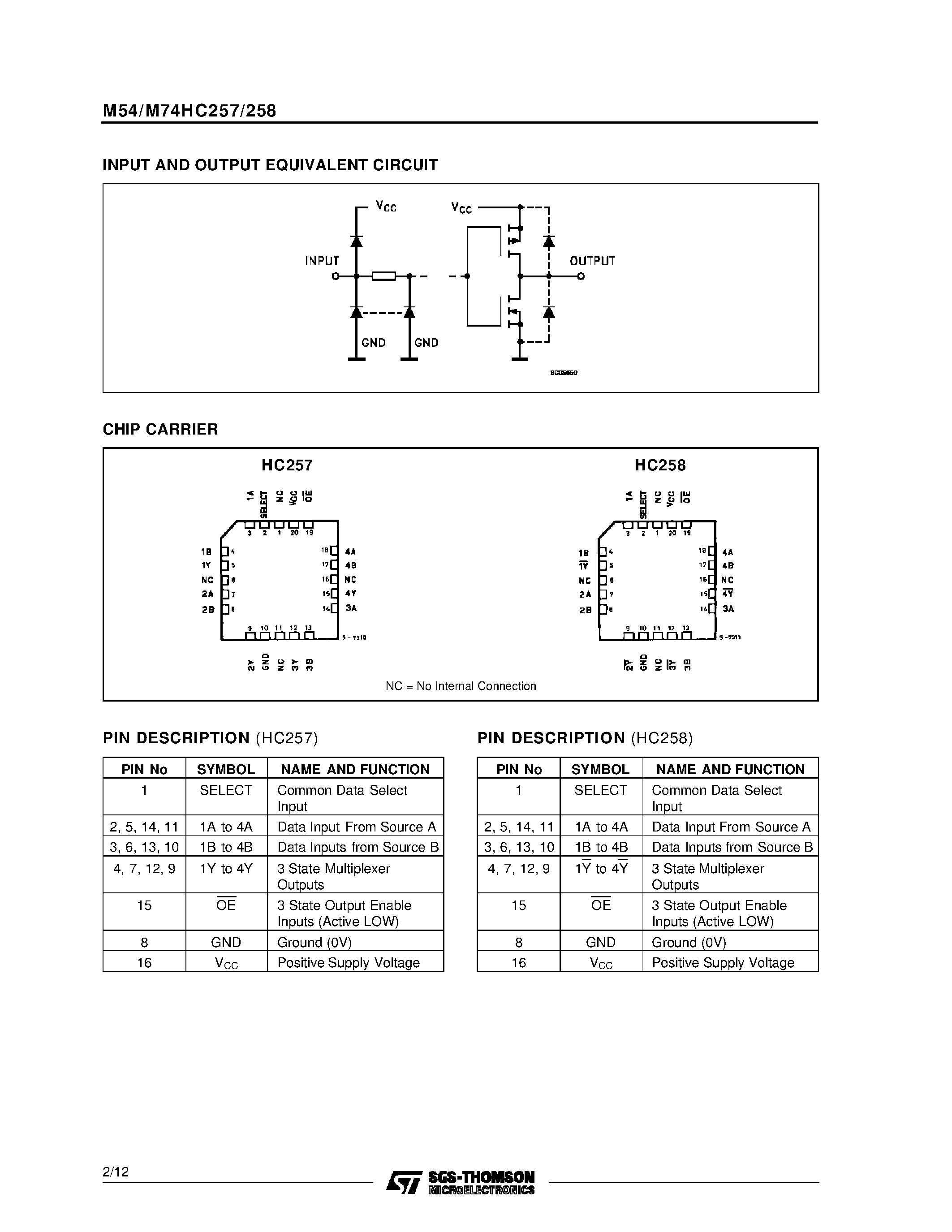 Даташит M74HC257 - HC258QUAD 2CHANNEL MULTIPLEXER 3-STATE / INVERTING HC257 QUAD 2 CHANNEL MULTIPLEXER 3-STATE страница 2