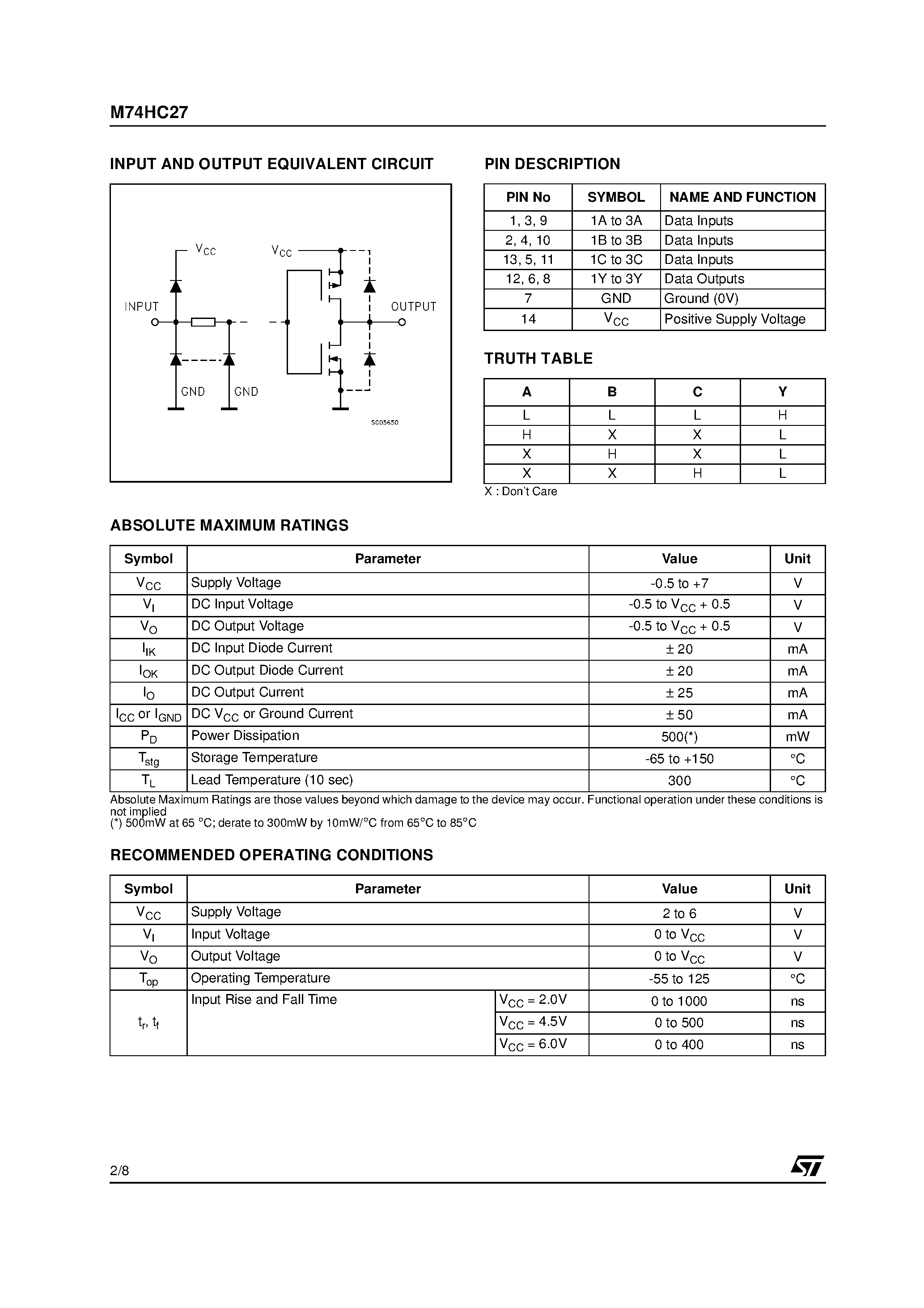 Даташит M74HC27 - TRIPLE 3-INPUT NOR GATE страница 2