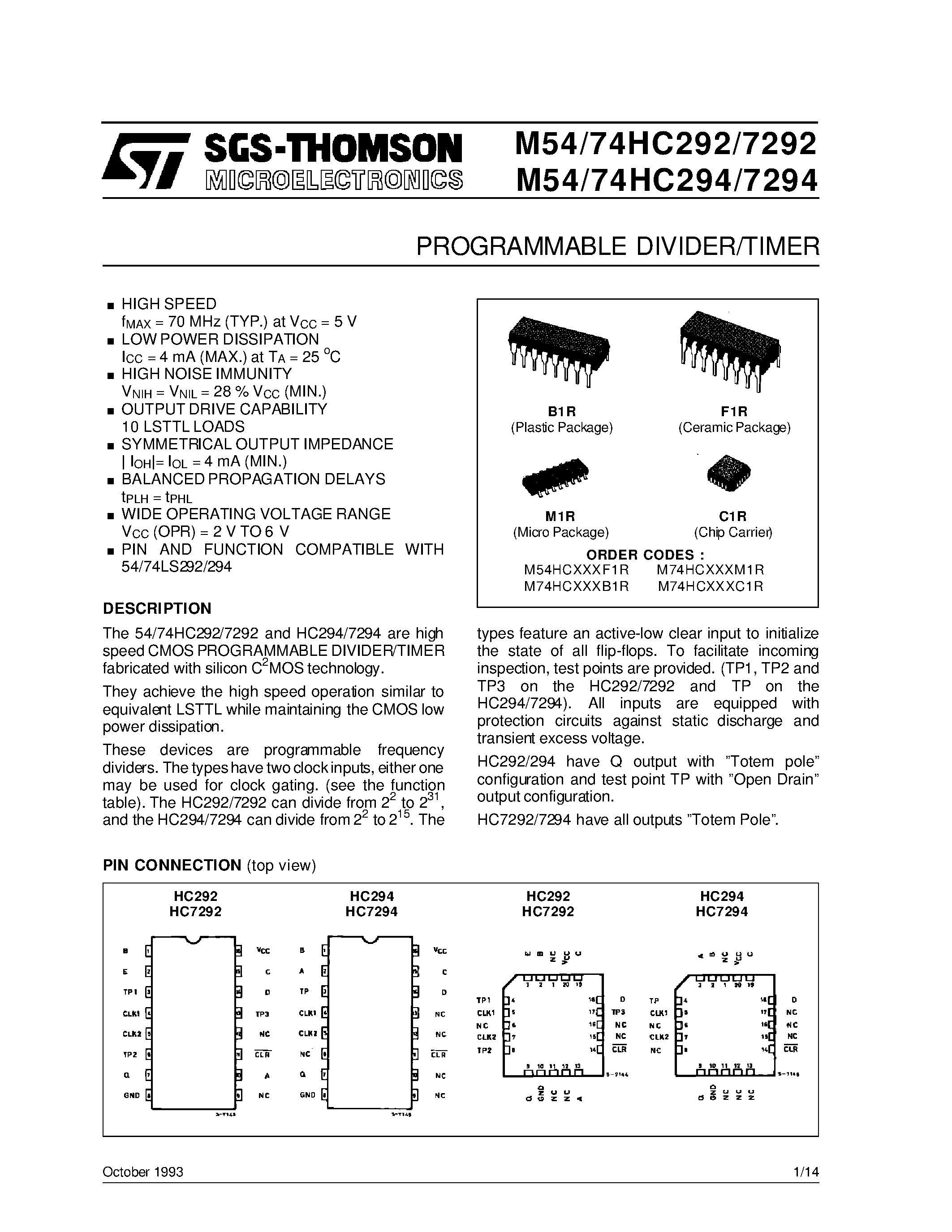 Даташит M74HC292 - PROGRAMMABLE DIVIDER/TIMER страница 1