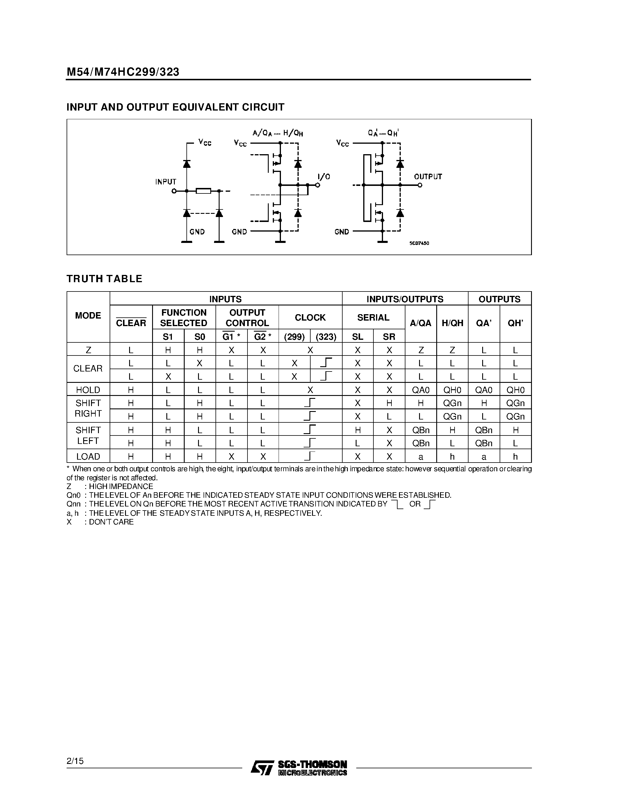 Даташит M74HC299 - HC323 8BITPIPOSHIFTREGISTERWITHSYNCHRONOUS CLEAR HC299 8BITPIPOSHIFTREGISTERWITHASYNCHRONOUS CLEAR страница 2