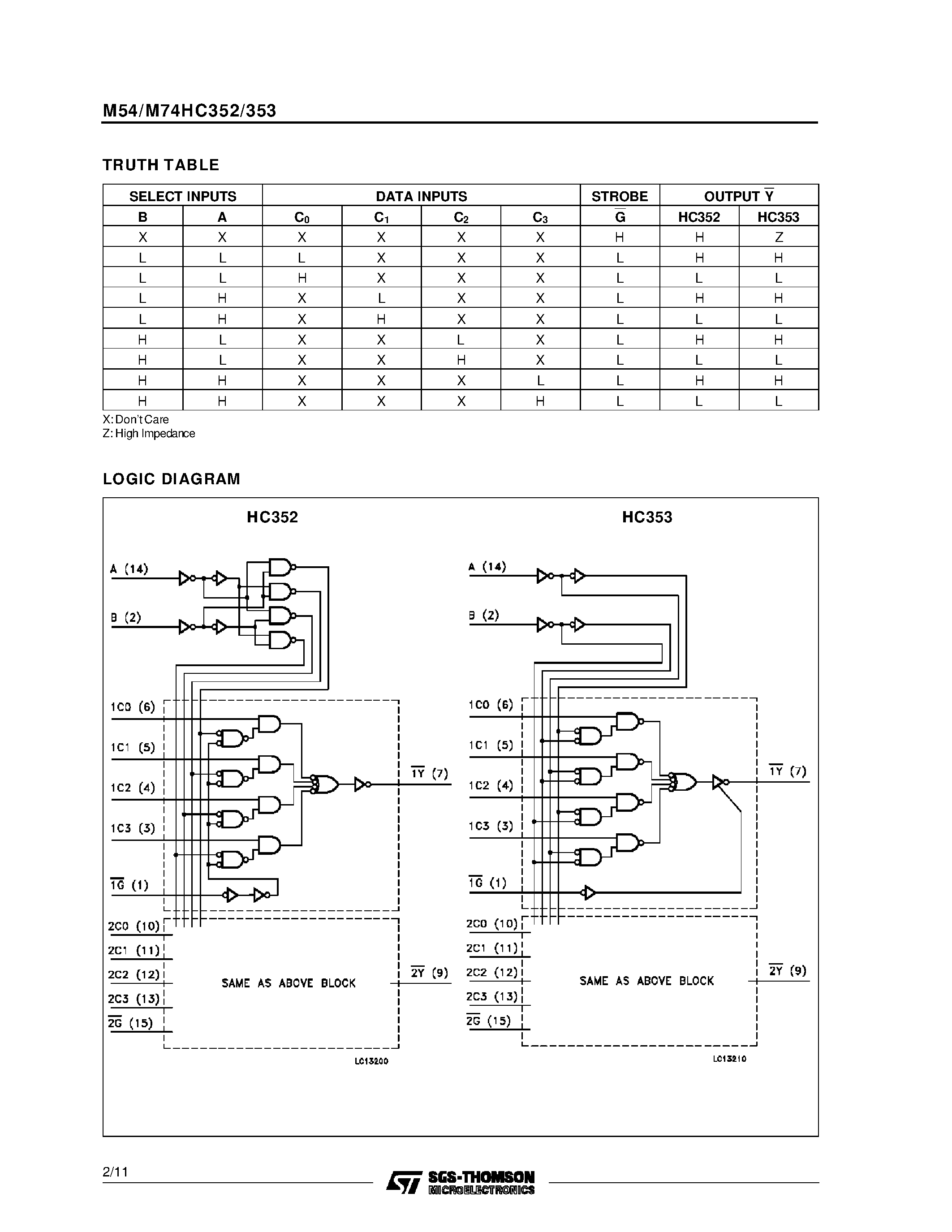 Даташит M74HC352 - HC353: DUAL 4 CHANNEL MULTIPLEXER 3 STATEOUTPUTINV. HC352: DUAL 4 CHANNEL MULTIPLEXERINV. страница 2