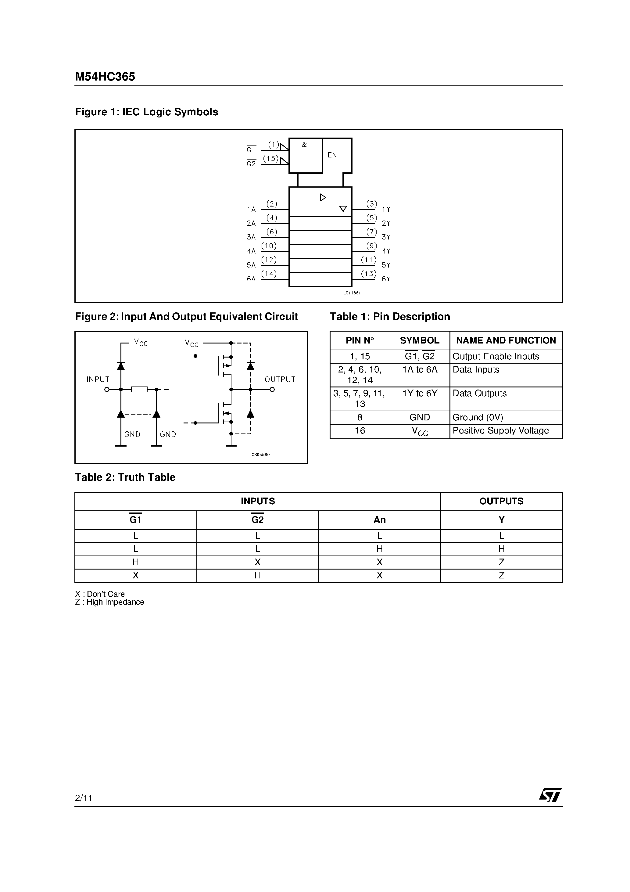 Даташит M74HC365 - HEX BUS BUFFER 3-STATE HC365 NON INVERTING- HC366 INVERTING страница 2