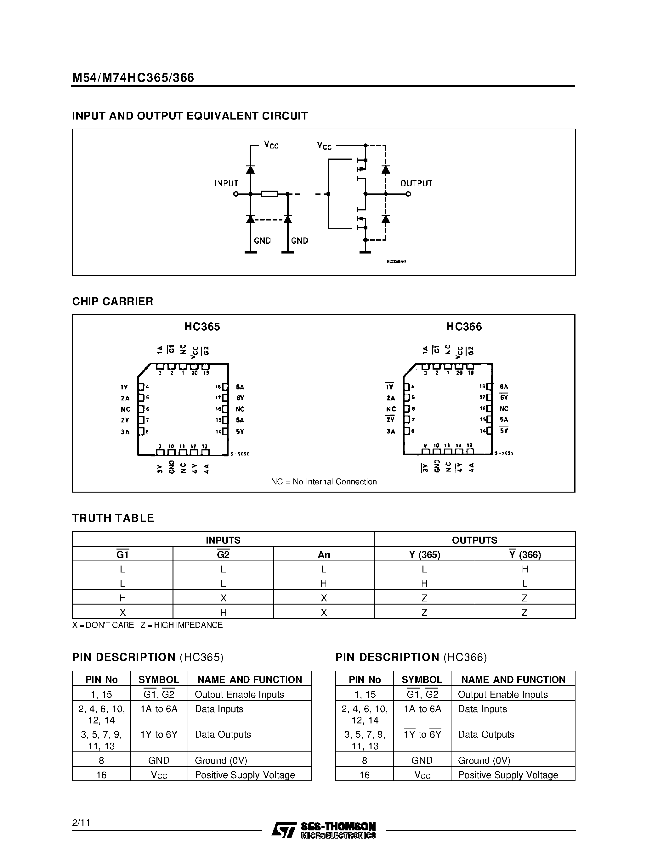 Даташит M74HC366 - HEX BUS BUFFER 3-STATE HC365 NON INVERTING- HC366 INVERTING страница 2