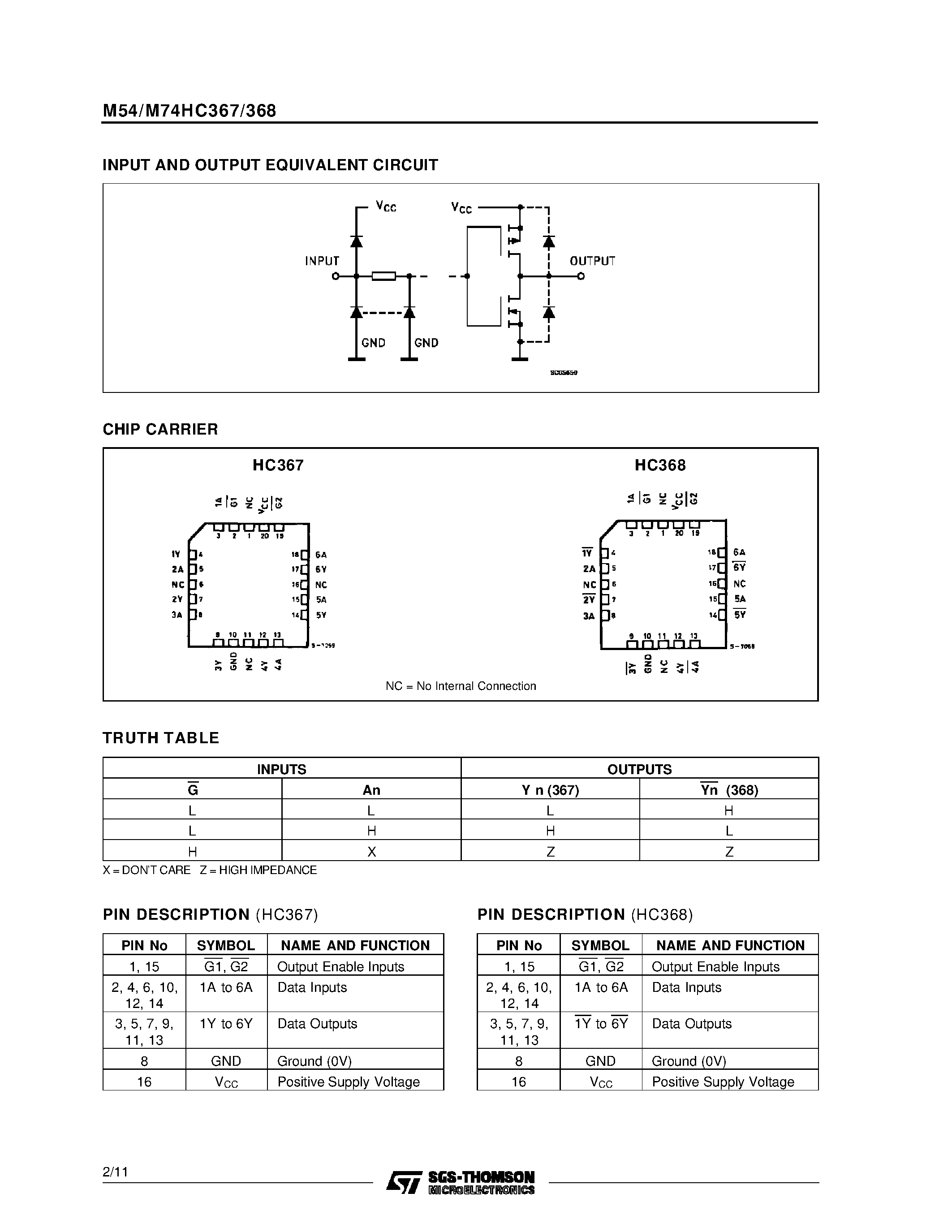 Даташит M74HC368 - HEX BUS BUFFER 3-STATE HC367 NON INVERTING / HC368 INVERTING страница 2