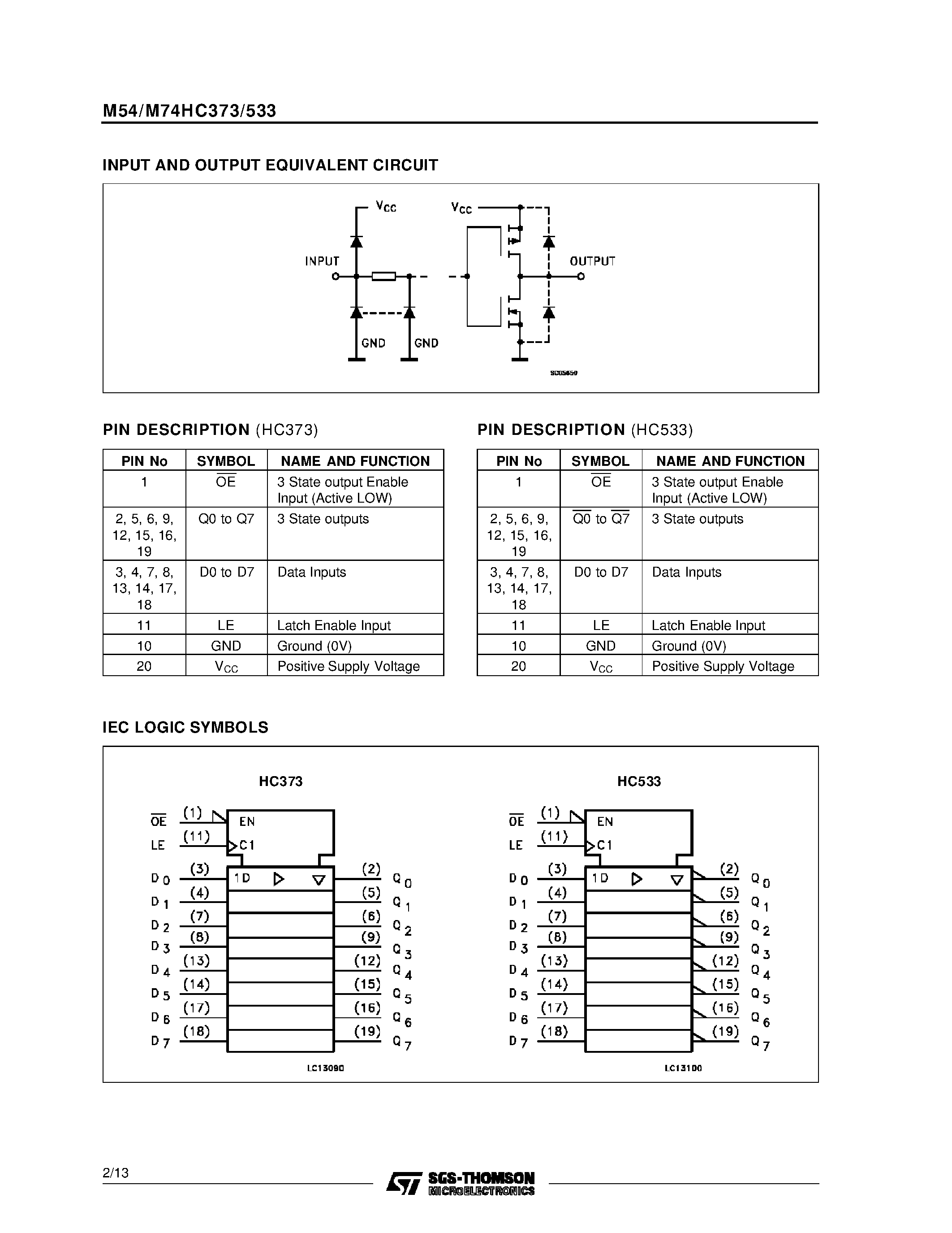 Даташит M74HC373 - OCTAL D-TYPE LATCH WITH 3 STATE OUTPUT HC373 NON INVERTING - HC533 INVERTING страница 2