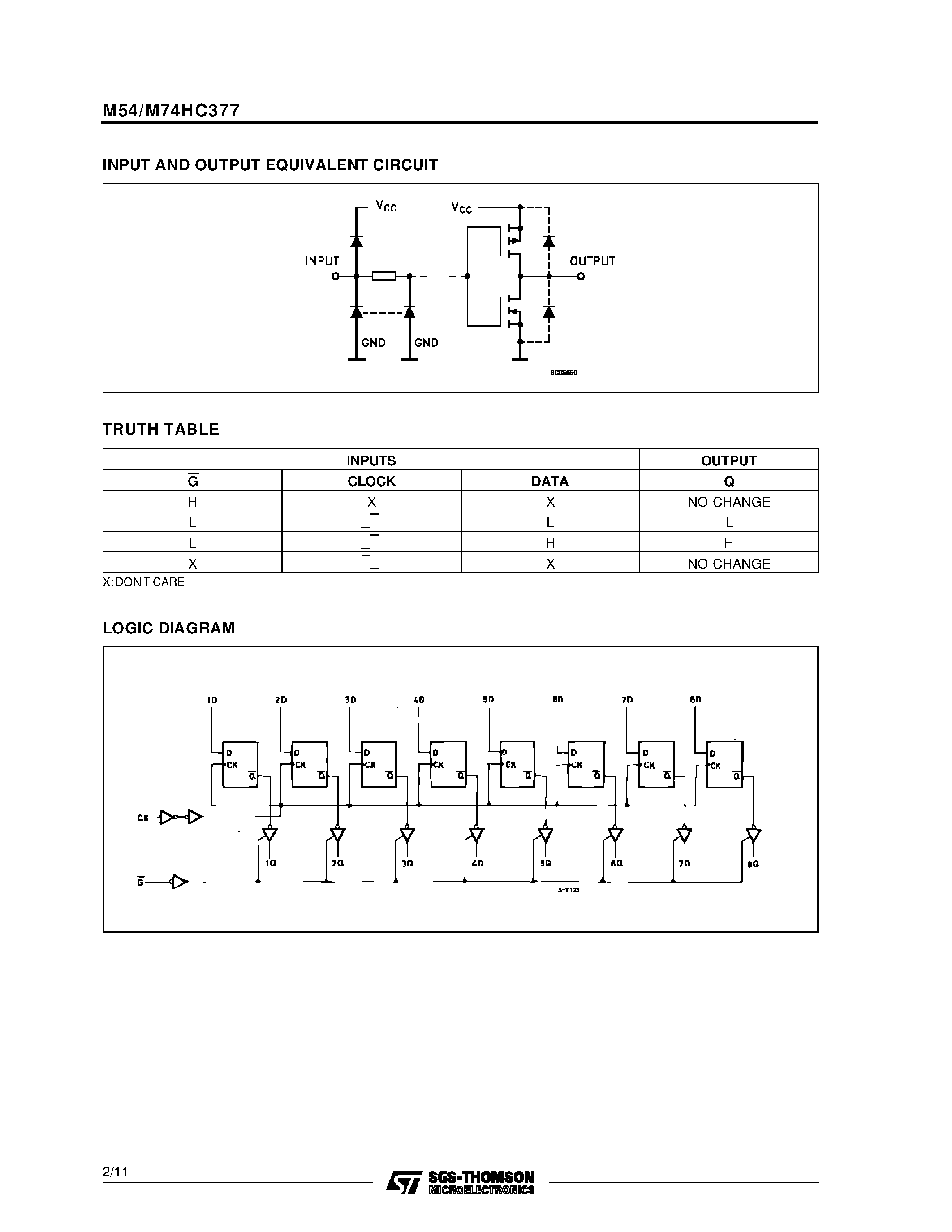 Даташит M74HC377 - OCTAL D TYPE FLIP FLOP страница 2