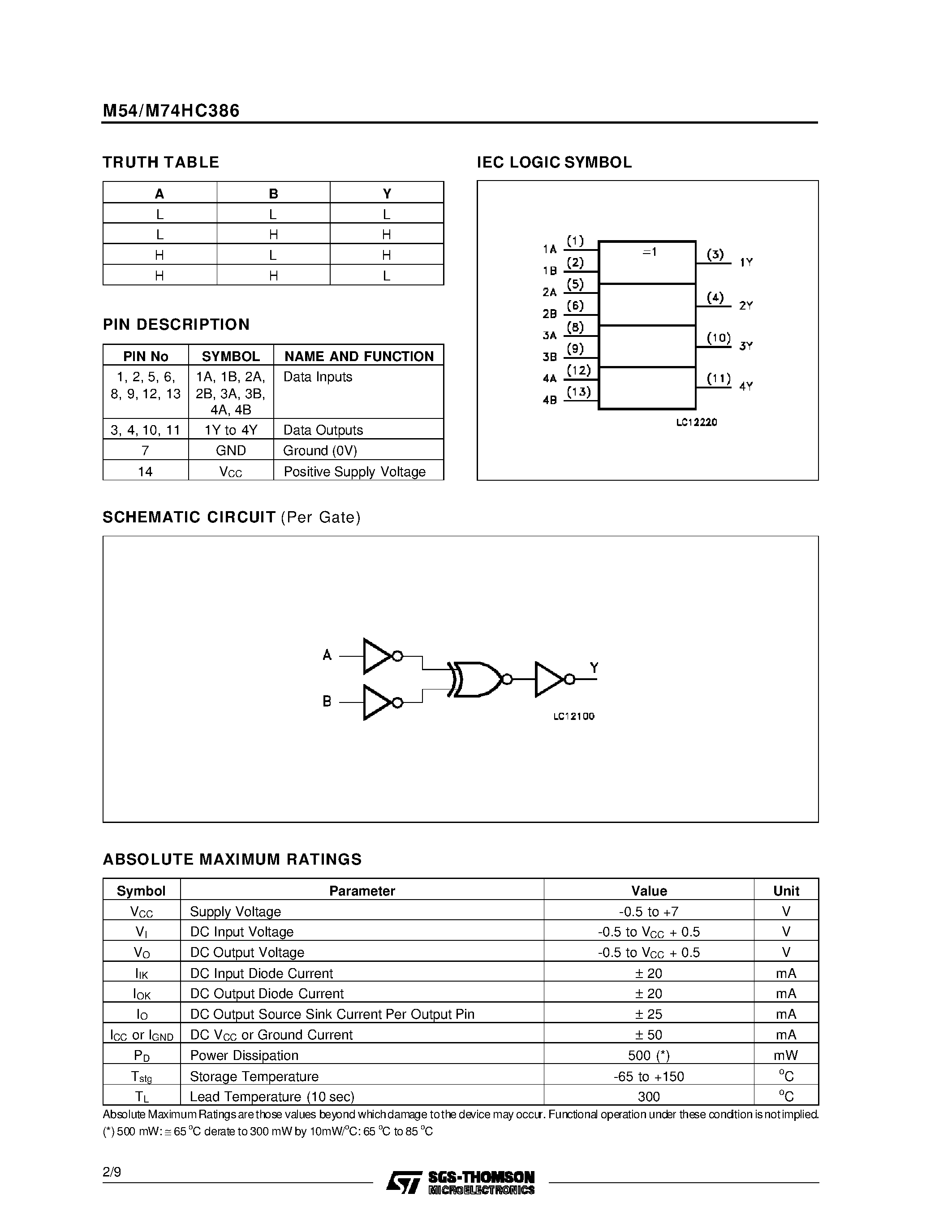 Даташит M74HC386 - QUAD EXCLUSIVE OR GATE страница 2