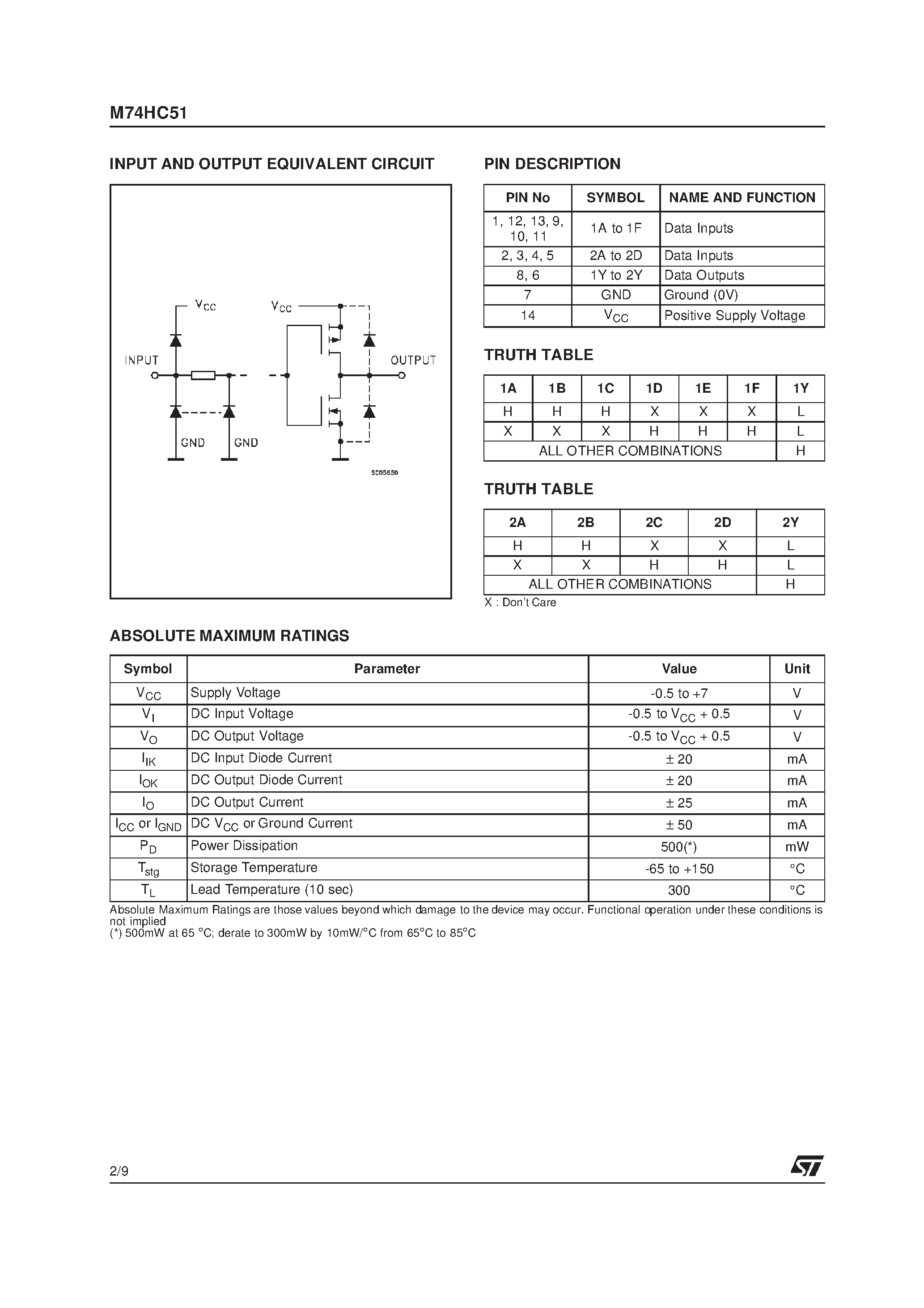 Даташит M74HC51 - DUAL 2 WIDE 2 INPUT AND/OR INVERT GATE страница 2