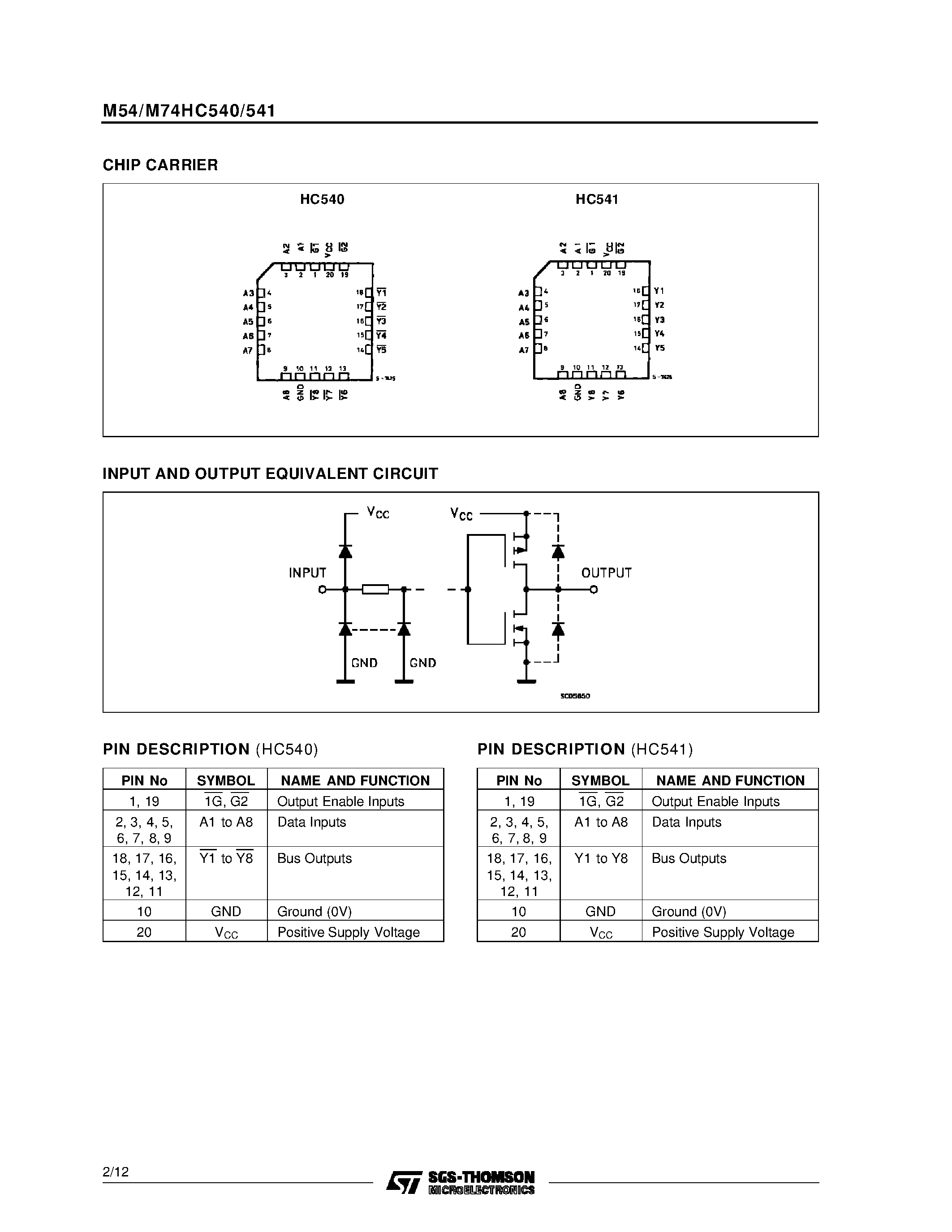 Даташит M74HC540 - OCTAL BUS BUFFER WITH 3 STATE OUTPUTS HC540: INVERTED - HC541 NON INVERTED страница 2