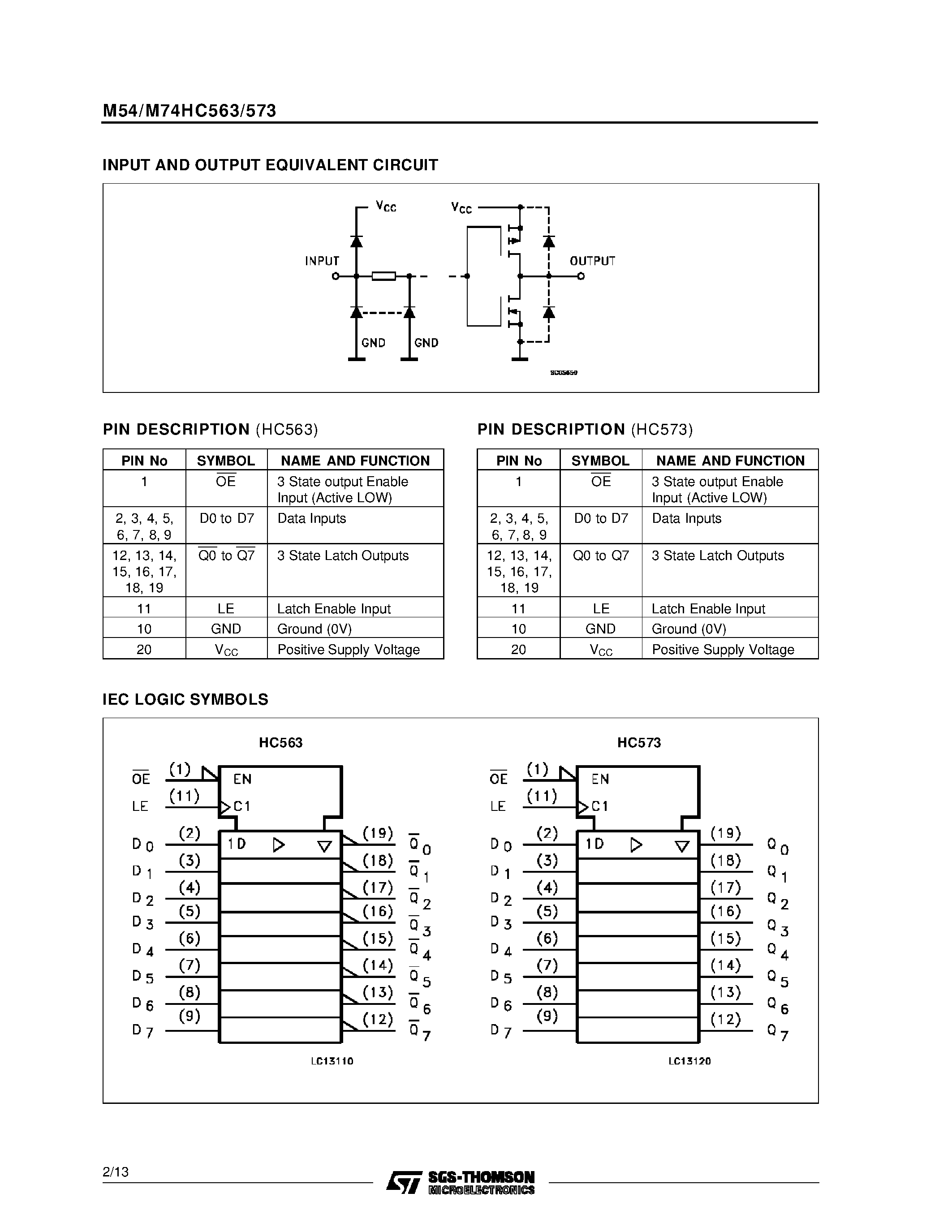 Даташит M74HC563 - OCTAL D-TYPE LATCH WITH 3 STATE OUTPUT HC563 INVERTING - HC573 NON INVERTING страница 2