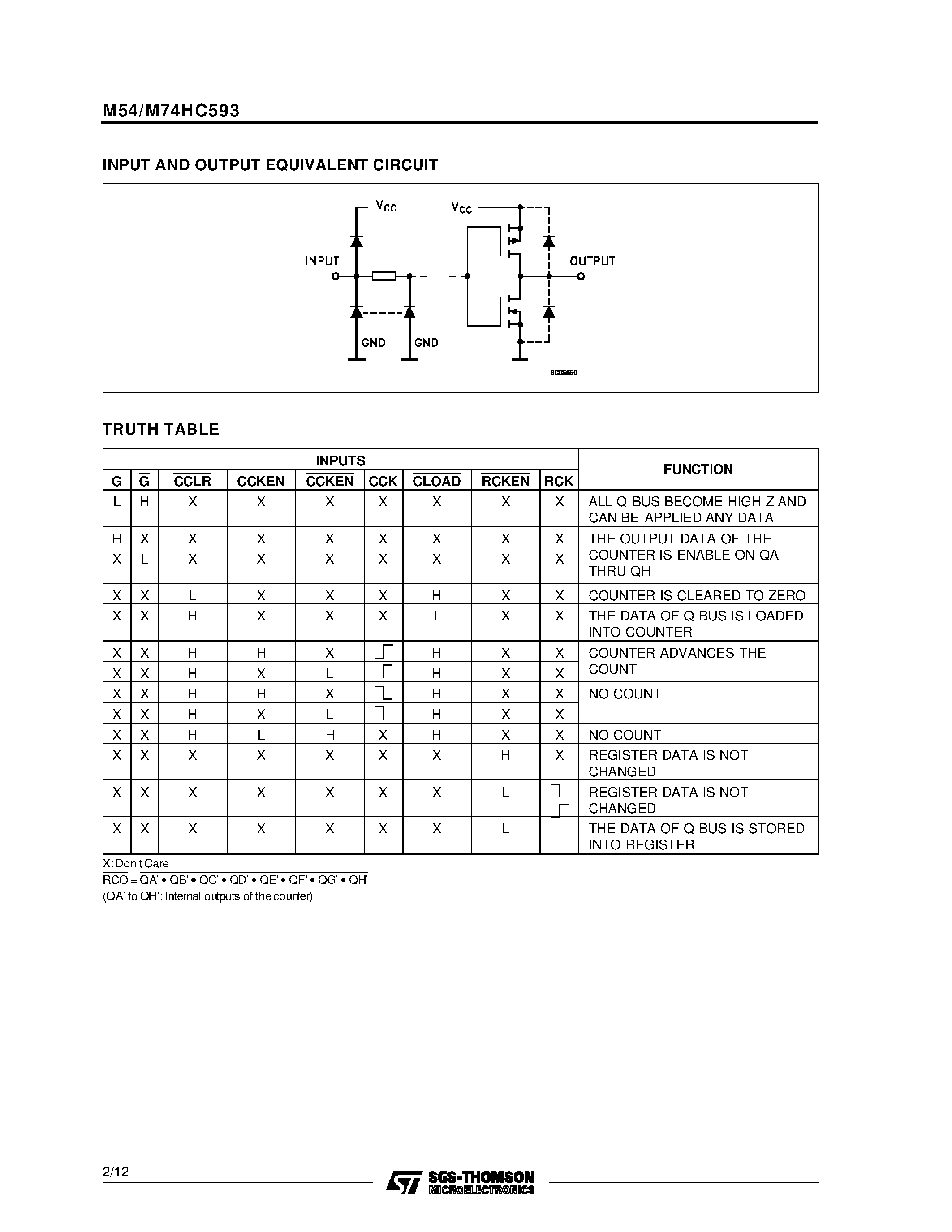 Даташит M74HC593 - 8 BIT BINARY COUNTER WITH INPUT REGISTER 3-STATE страница 2