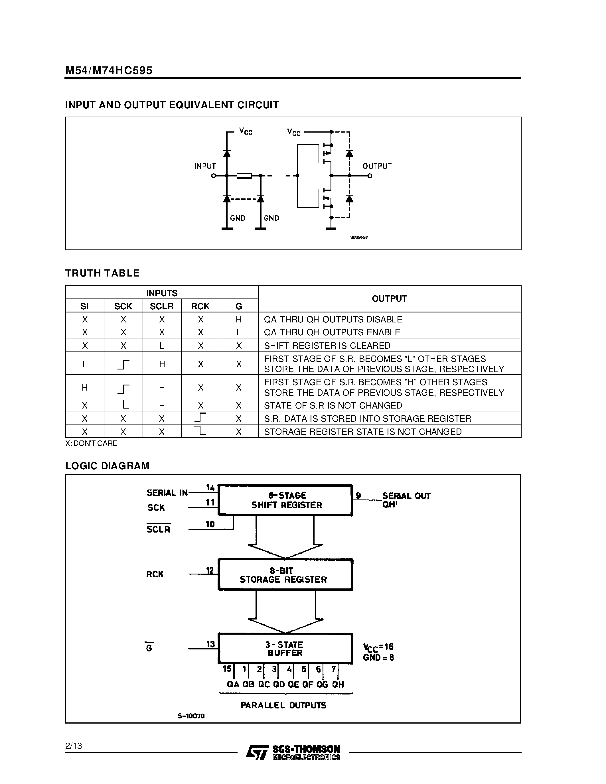 Даташит M74HC595 - 8 BIT SHIFT REGISTER WITH OUTPUT LATCHES 3 STATE страница 2