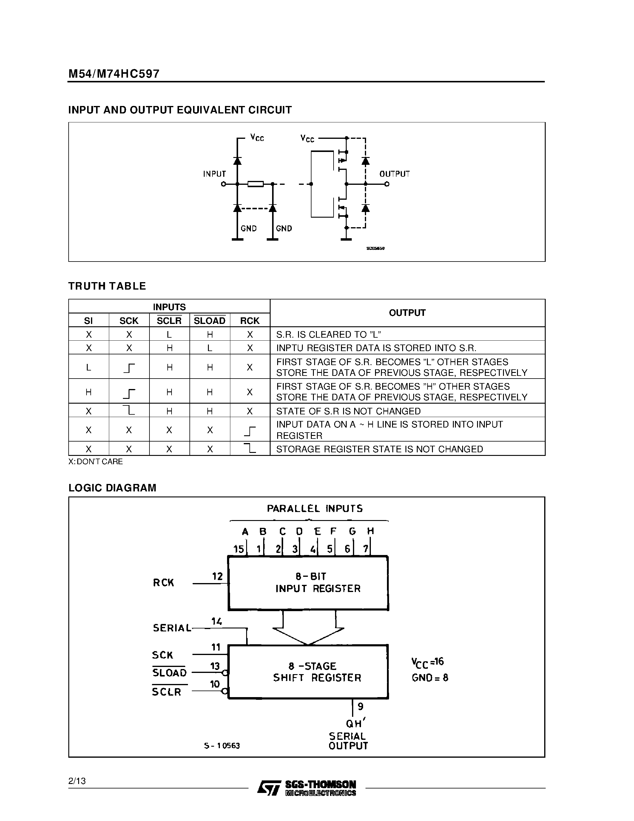 Даташит M74HC597 - 8 BIT LATCH/SHIFT REGISTER страница 2