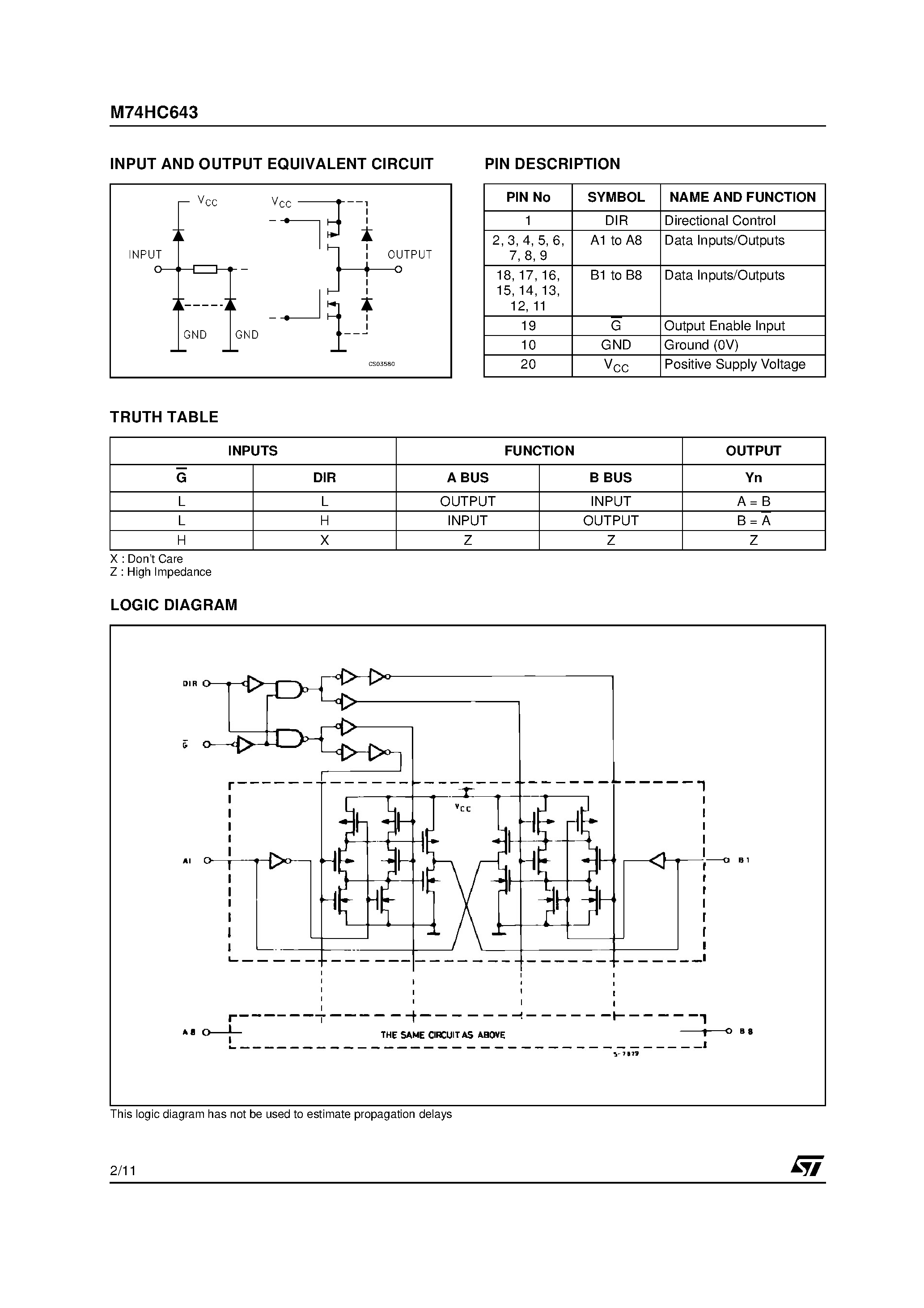 Даташит M74HC643 - OCTAL BUS TRANSCEIVER WITH 3 STATE OUTPUTS INVERTING/NON INVERTING страница 2