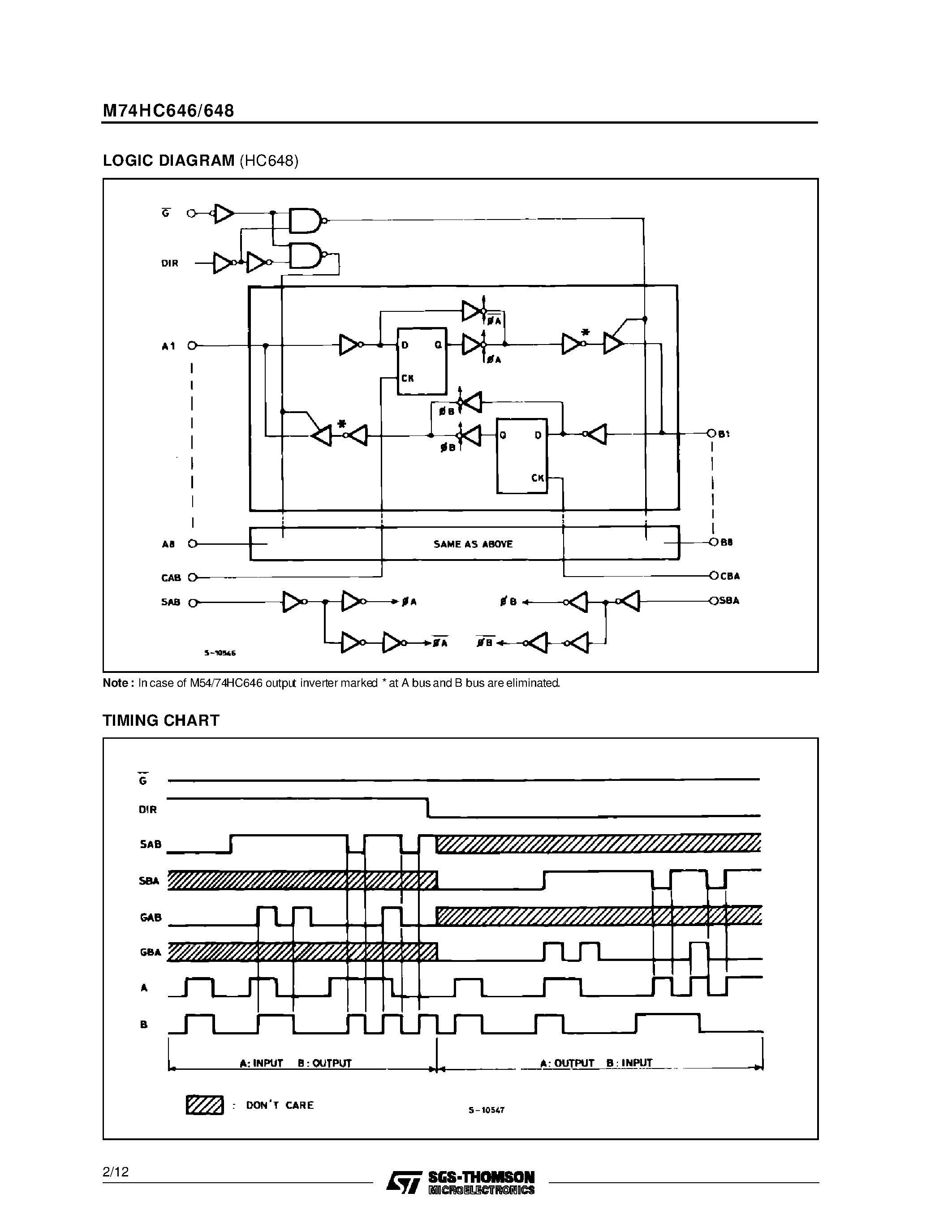 Даташит M74HC646 - HC648 OCTAL BUS TRANSCEIVER/REGISTER 3-STATE / INV. HC646 OCTAL BUS TRANSCEIVER/REGISTER 3-STATE страница 2