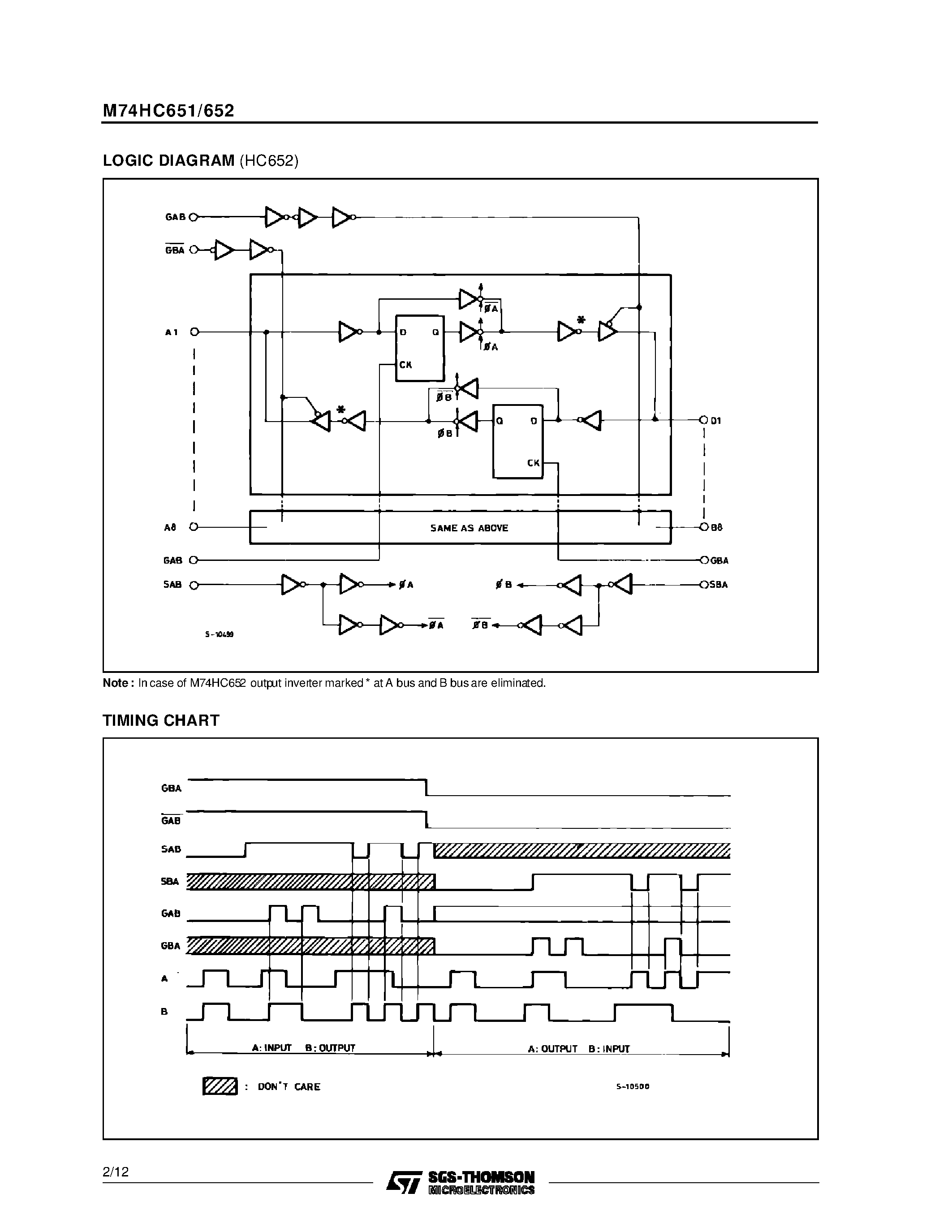 Даташит M74HC651 - HC652 OCTAL BUS TRANSCEIVER/REGISTER 3-STATE HC651 OCTAL BUS TRANSCEIVER/REGISTER 3-STATE / INV. страница 2