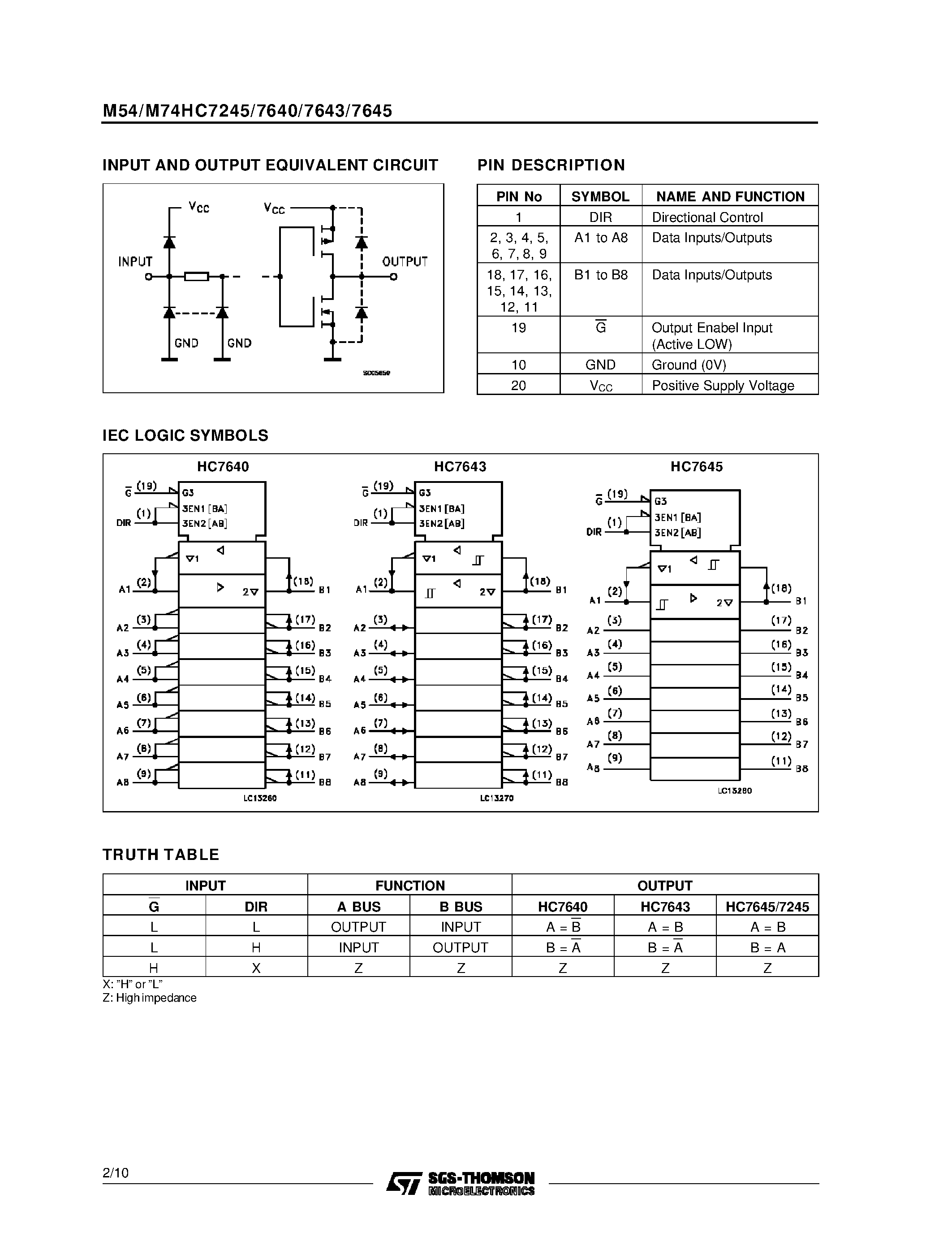 Даташит M74HC7245 - OCTAL BUS TRANSCEIVER (3-STATE):HC7645 NONINVERTING HC7640 INVERTING /HC7643 INVERTING/NONINVERTING страница 2