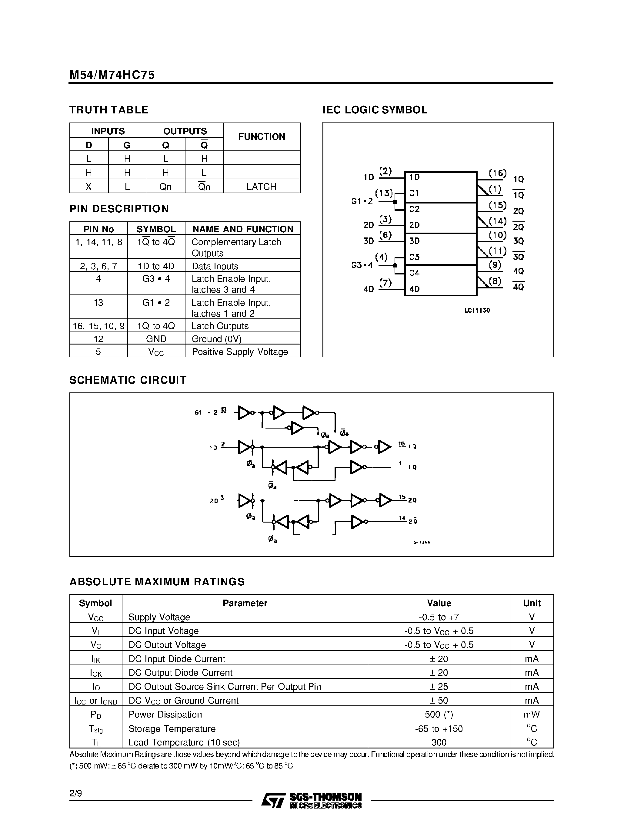 Даташит M74HC75 - 4 BIT D TYPE LATCH страница 2