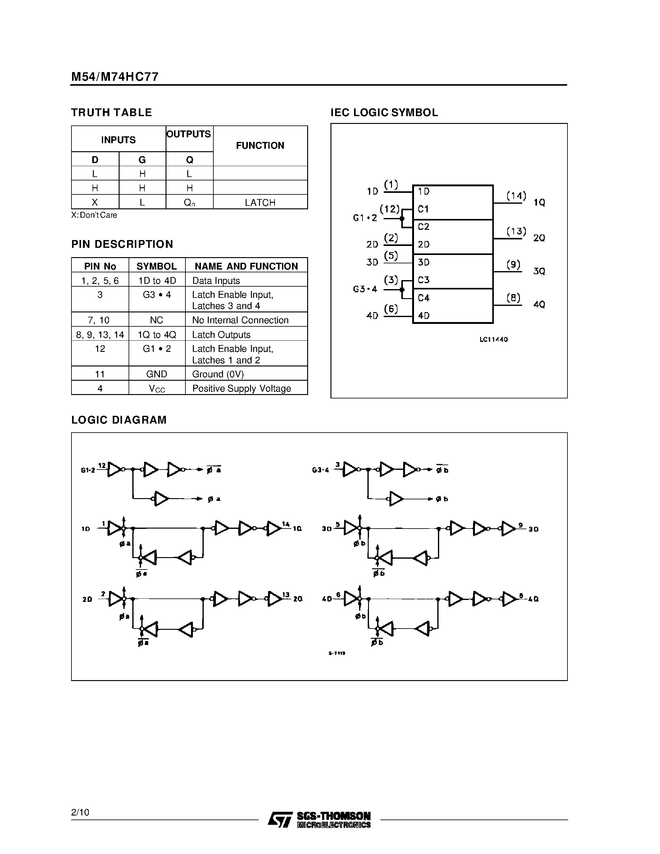 Даташит M74HC77 - 4-BIT D-TYPE LATCH страница 2