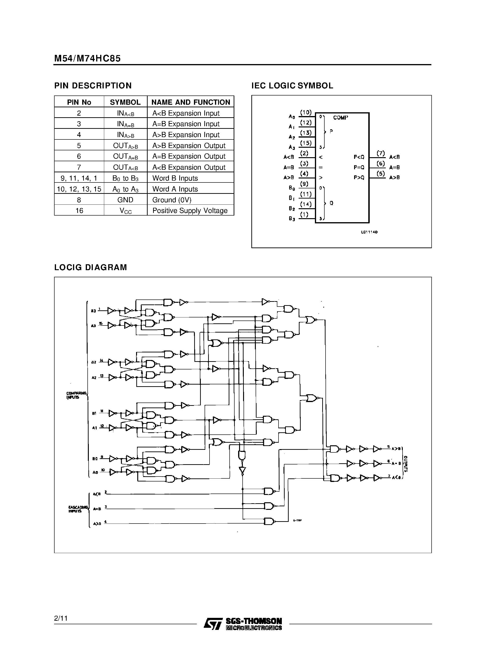 Даташит M74HC85 - 4-BIT MAGNITUDE COMPARATOR страница 2