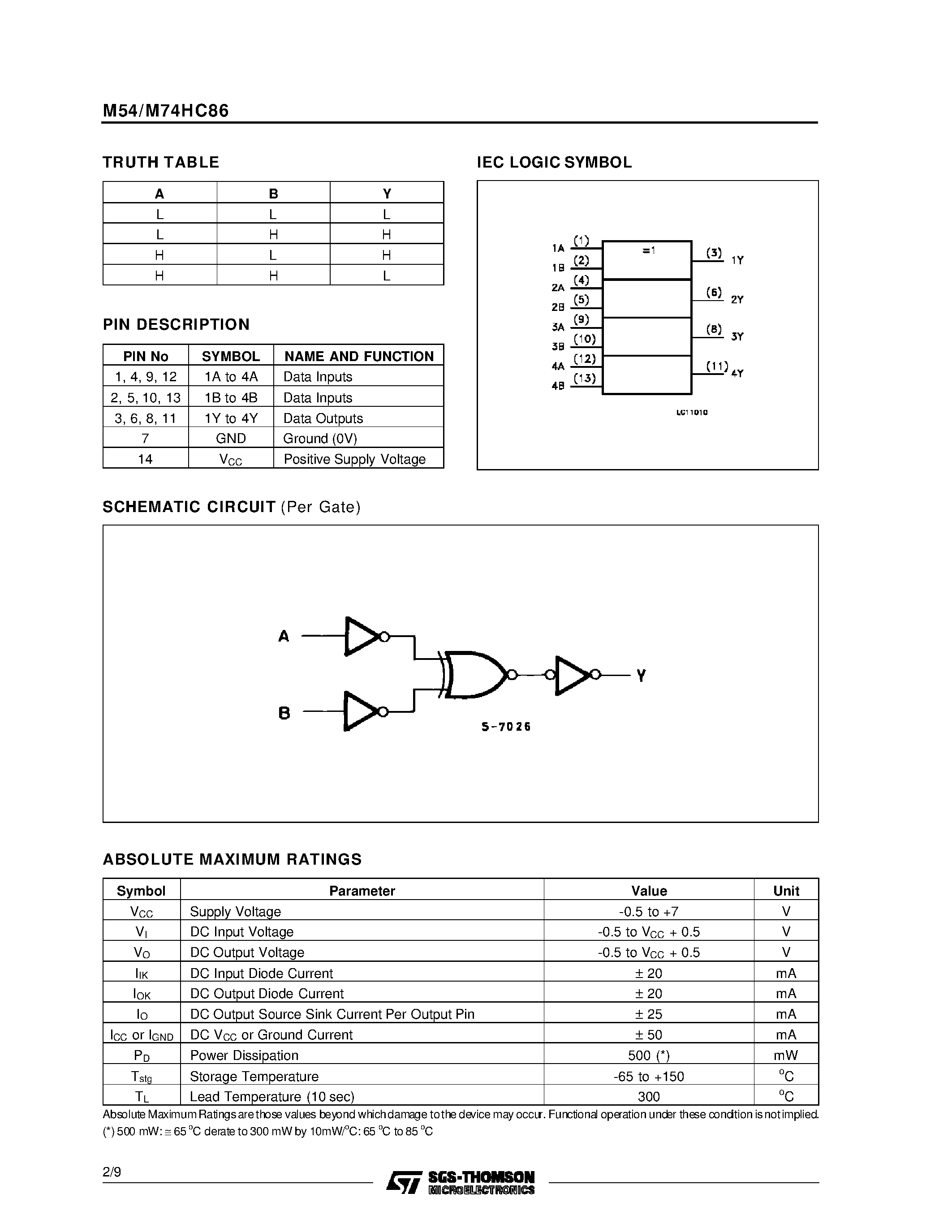 Даташит M74HC86 - QUAD EXCLUSIVE OR GATE страница 2