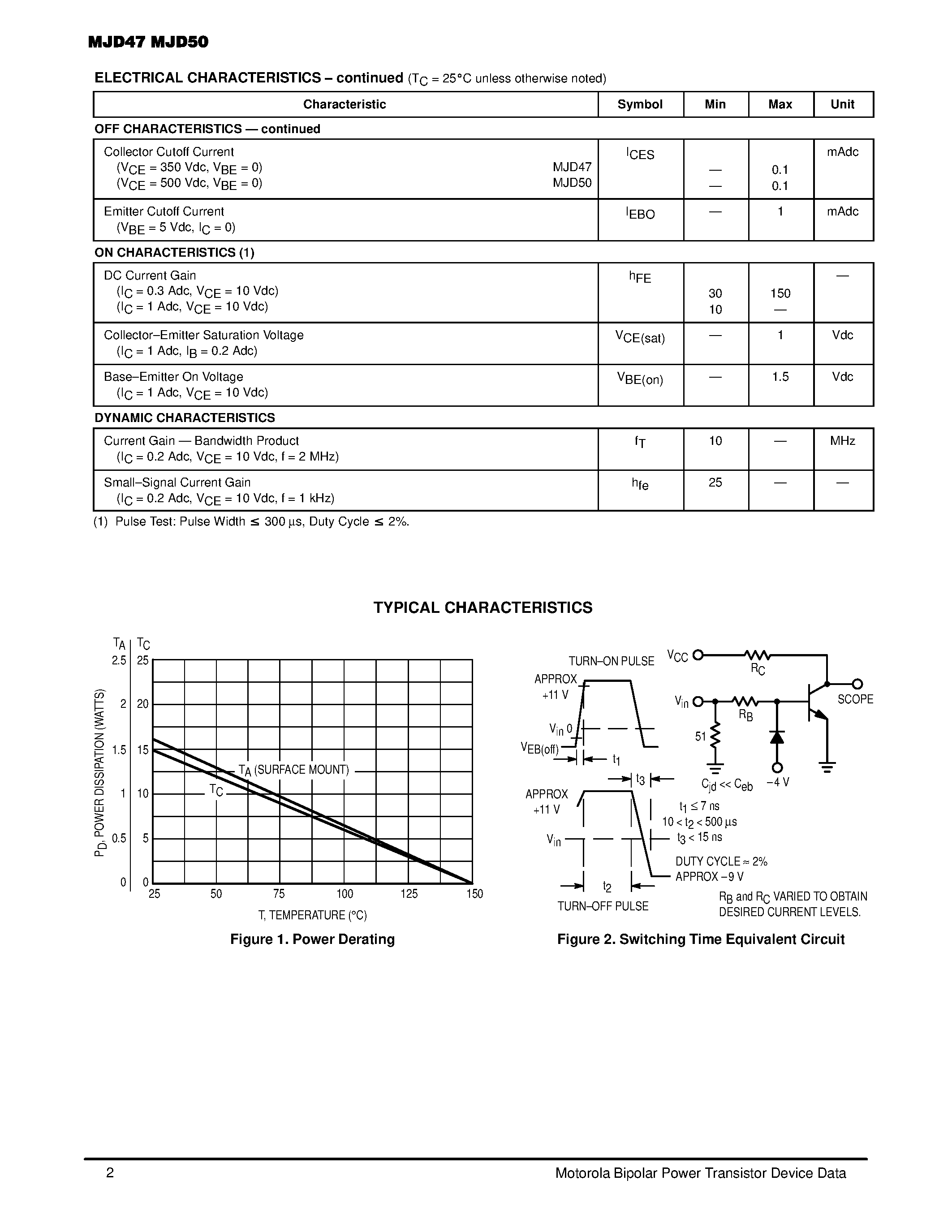 Даташит MJD47-1 - NPN SILICON POWER TRANSISTORS 1 AMPERE 250 / 400 VOLTS 15 WATTS страница 2