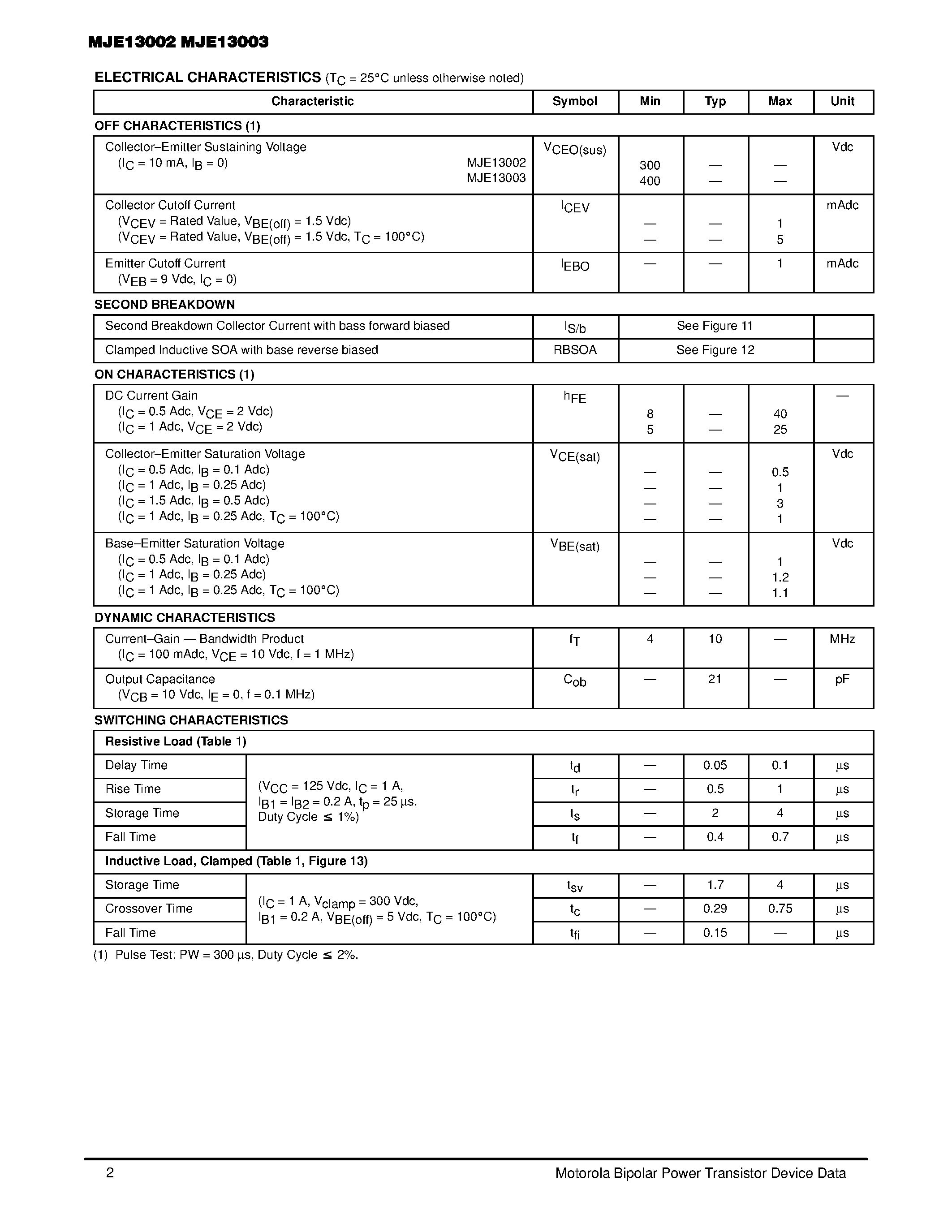 Datasheet MJE13002 - 1.5 AMPERE NPN SILICON POWER TRANSISTORS 300 AND 400 VOLTS 40 WATTS page 2