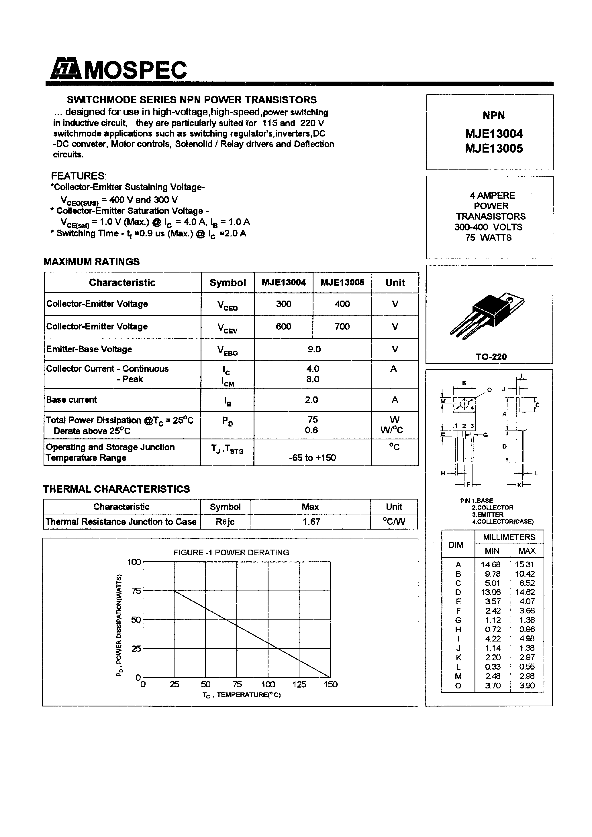 Даташит MJE13004 - POWER TRANSISTORS(4A /300-400V /75W) страница 1