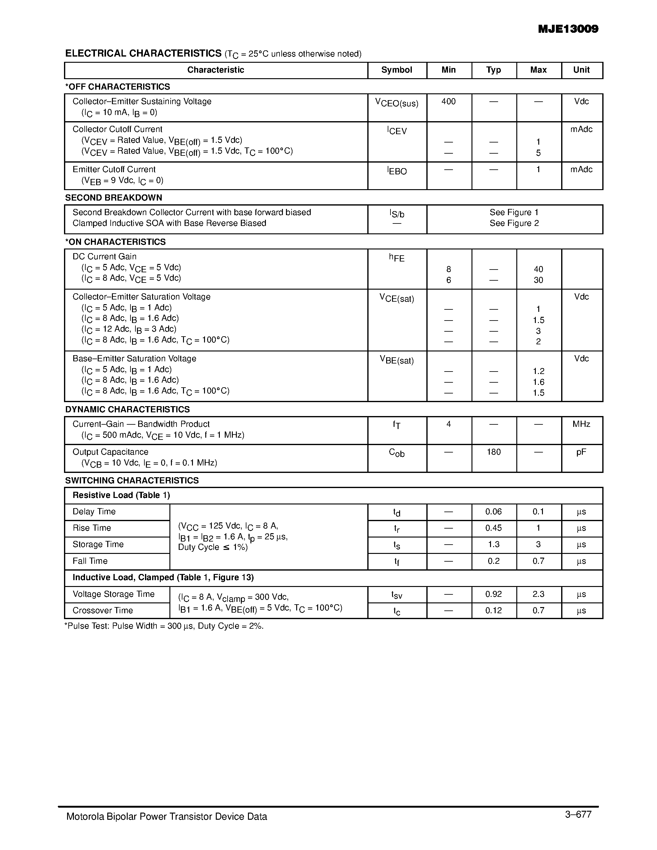Даташит MJE13009 - 12 AMPERE NPN SILICON POWER TRANSISTOR 400 VOLTS 100 WATTS страница 2