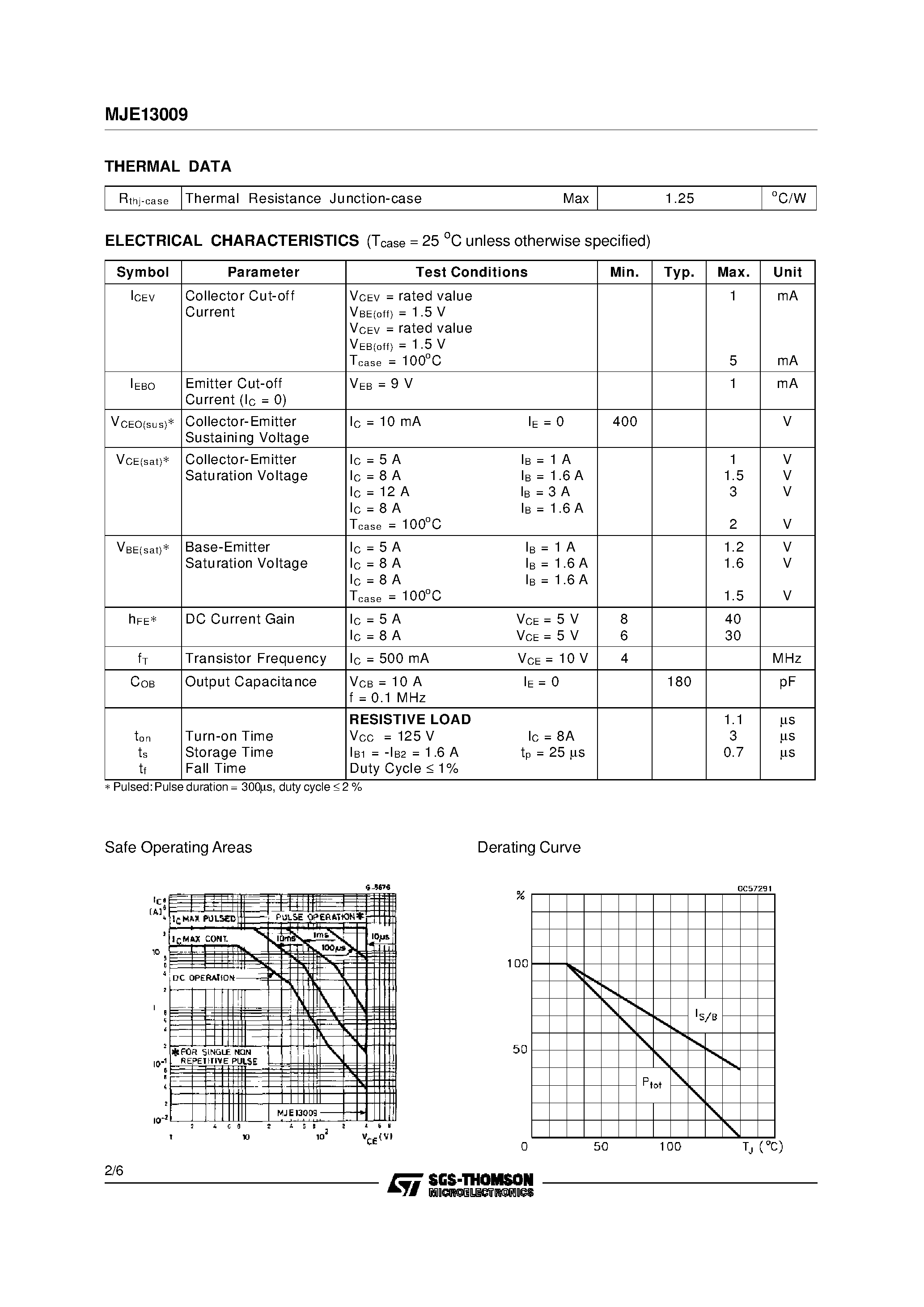 Даташит MJE13009 - SILICON NPN SWITCHING TRANSISTOR страница 2