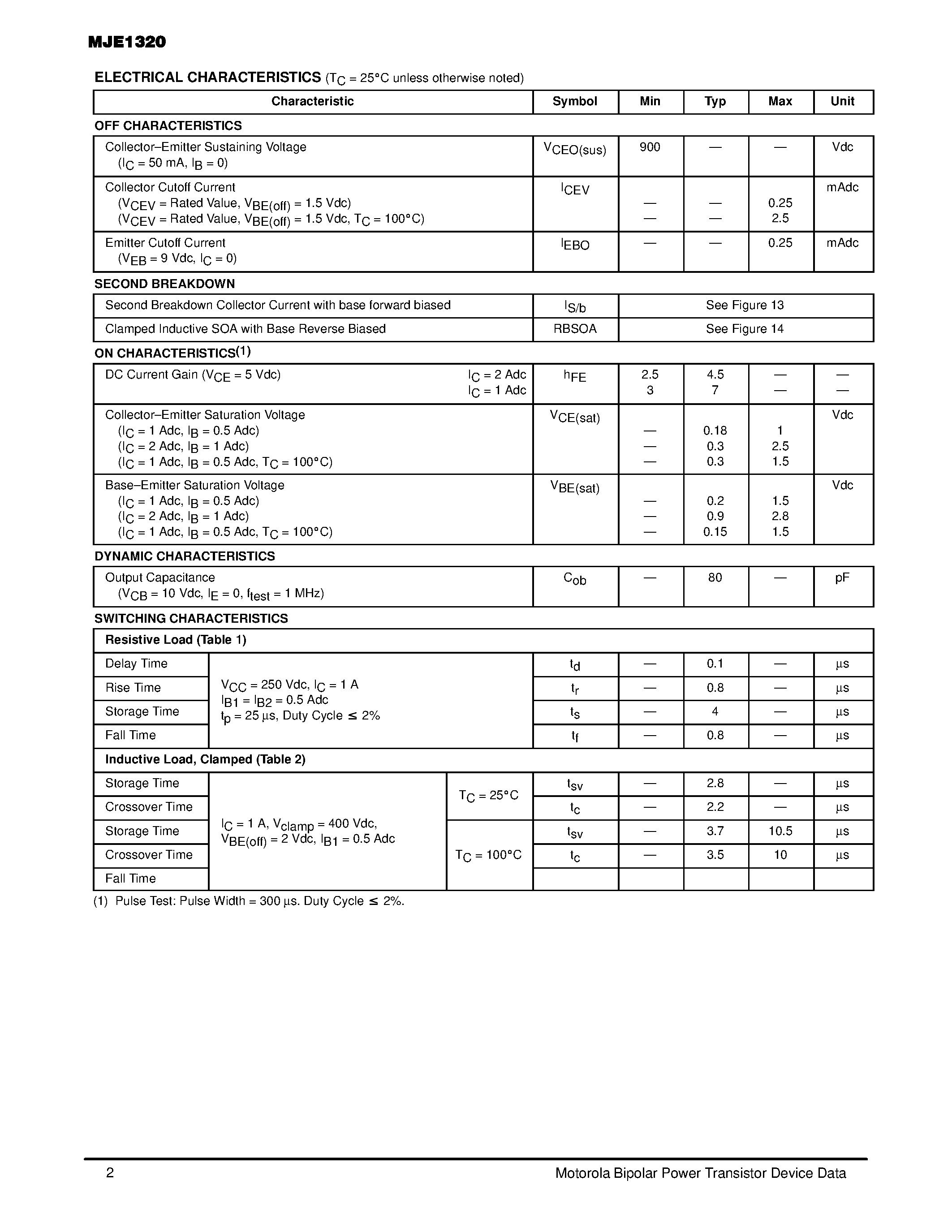 Даташит MJE1320 - POWER TRANSISTOR страница 2